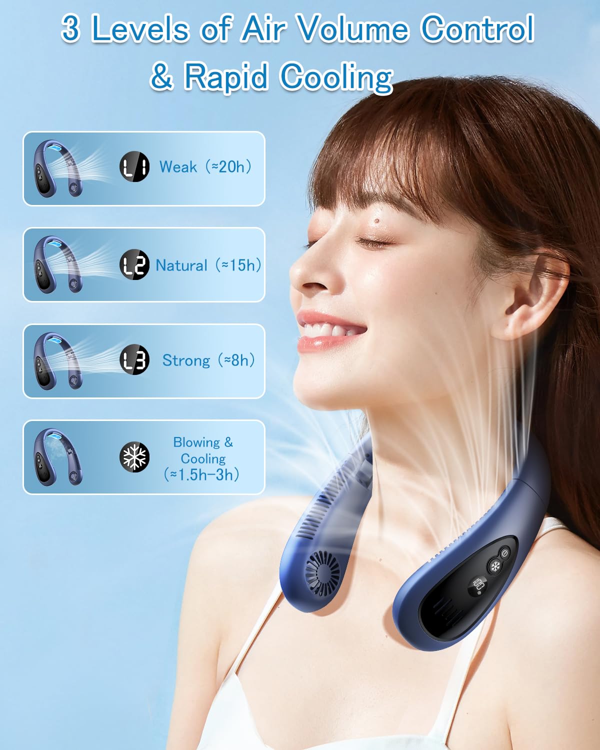 Portable Neck Air Conditioner Fan - 5000mAh Rechargeable Bladeless USB Personal Cooler with Semiconductor Cooling, 3 Speed Settings & LED Display - Perfect for Outdoor Travel, Office, Gym & Indoor Use