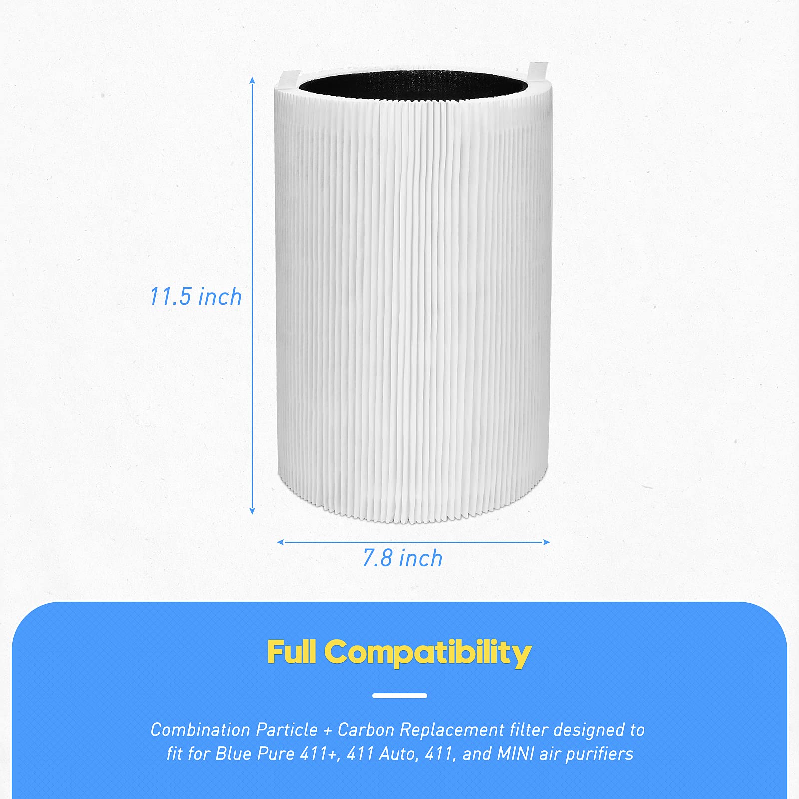 Blue Pure 411 Replacement Filters - Compatible with Blueair Blue Pure 411, 411+, 411 Auto & Mini Air Purifiers - 2 Particle + 2 Activated Carbon Filters - Perfect for Home, Office & Bedroom Air Purification