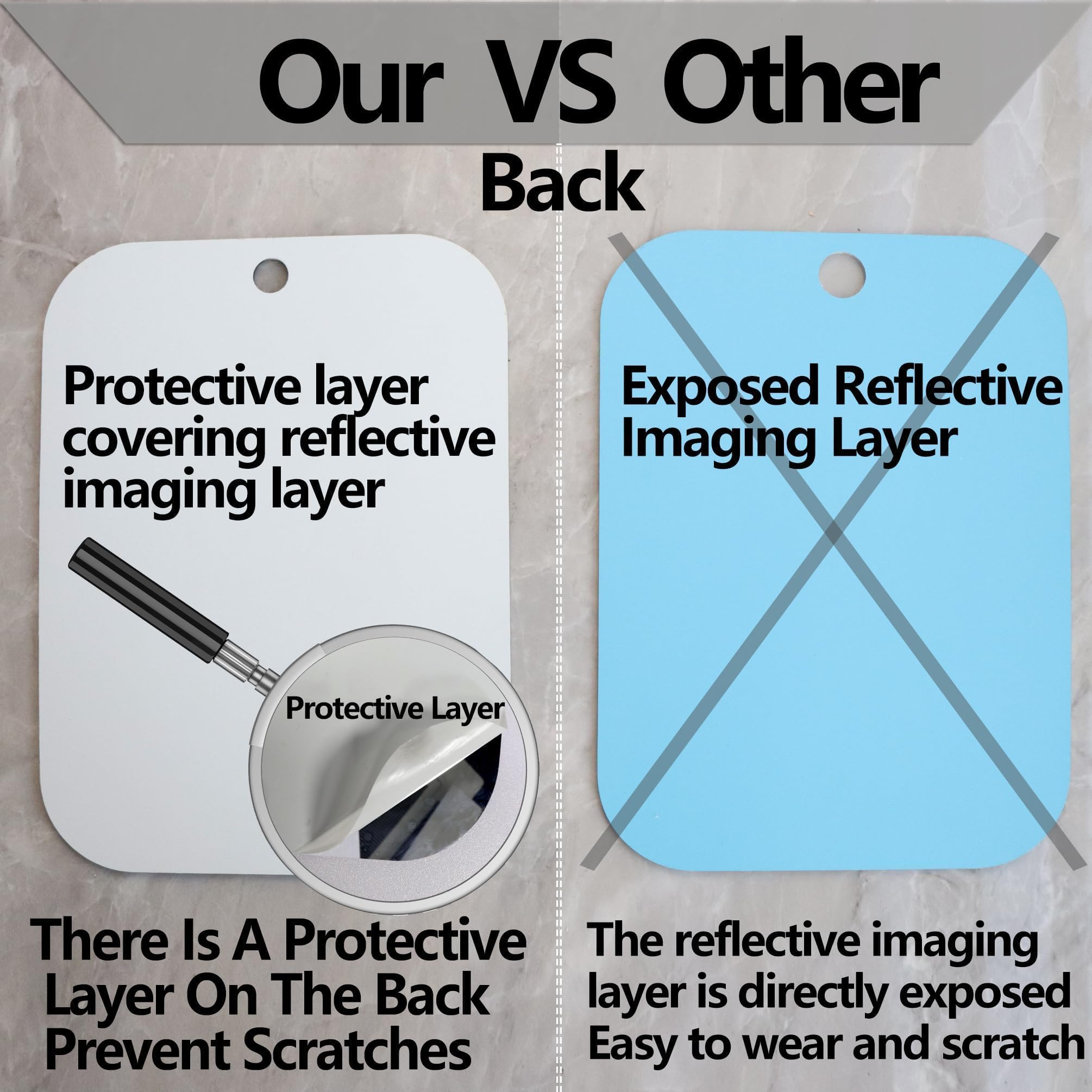 Unbreakable Shower Mirror for Shaving - 7.55x6 Inch Portable Shaving Mirror with Adhesive Mount | Fog-Resistant Bathroom Mirror for Men | Perfect for Travel, Camping & Home Use