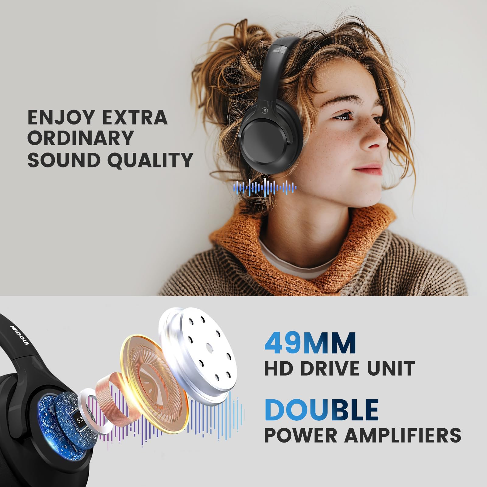 MIDOLA Bluetooth Headphones Over Ear - 68H Playtime, HiFi Stereo, 6 EQ Modes, Built-in Mic - Foldable Lightweight Wireless Headphones with Deep Bass for Travel, Home Office, Gaming, Cellphone (Black) - Perfect for Commuting, Workouts & Movie Nights