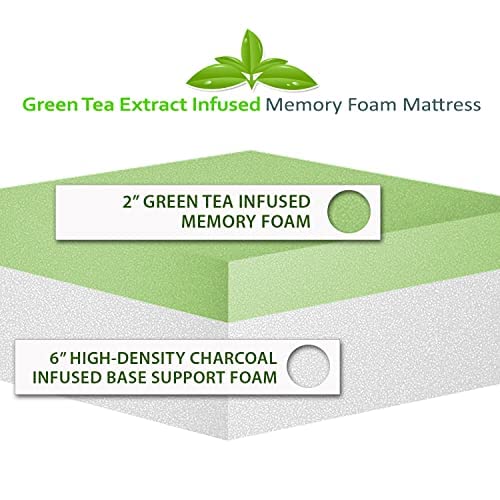 AC Pacific Herbal Fusion Collection Green Tea Infused Memory Foam Mattress - Full Size, Cooling Gel Support, Made in USA, White | Perfect for Bedrooms, Guest Rooms & Dorm Rooms