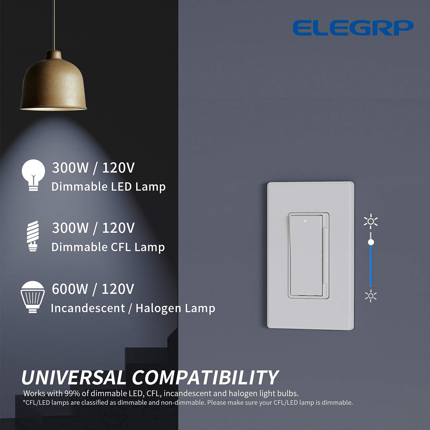 ELEGRP 4.0 Amp USB Charger Wall Outlet with Digital Dimmer Light Switch - Perfect for Home, Office, and Smart Lighting Control