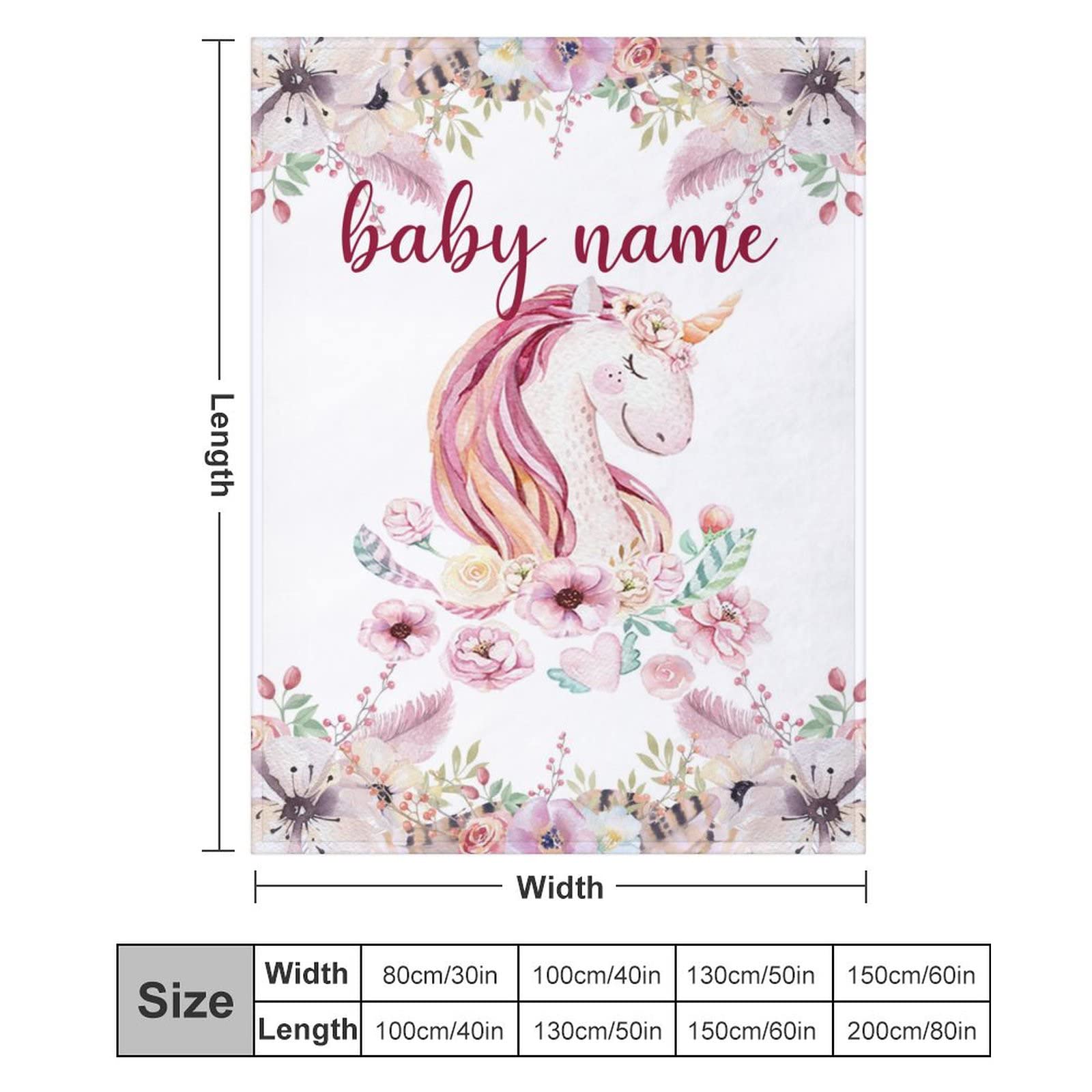 Personalized Baby Blanket with Name - Custom Embroidered Baby Girl Gift Set, Soft Newborn Blanket for Nursery, Christening & Photo Shoots - Perfect Baby Shower Present & Must-Have Infant Essentials