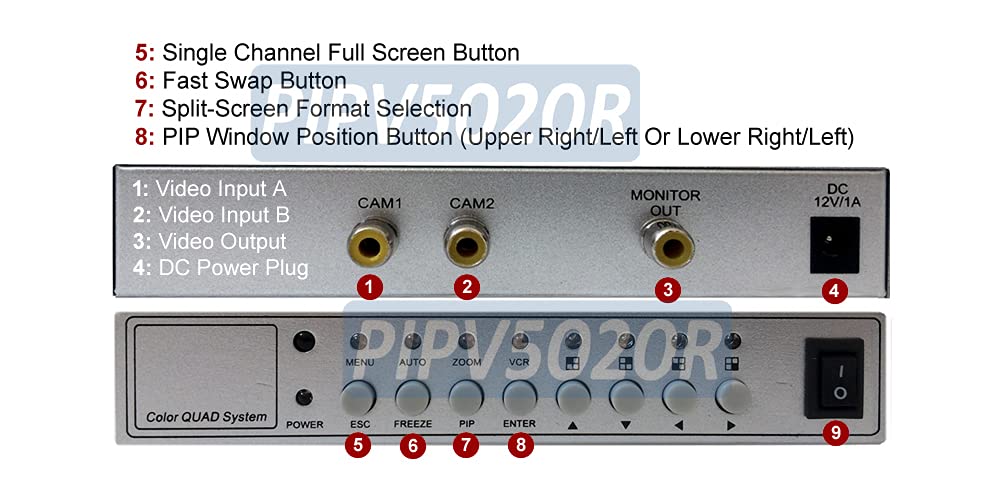 2-Channel Picture-in-Picture Video Mixer - Professional PIP Video Generator for Live Streaming & Video Editing - Perfect for YouTube, Twitch, Gaming & Content Creation