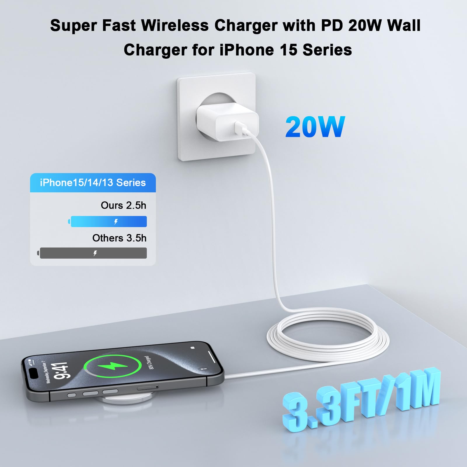 2 Pack 15W Magnetic Wireless Charger for iPhone 16/15/14/13/12 - Fast Qi-Certified MagSafe Charging Pad with 20W USB-C Wall Adapter | Perfect for Home, Office & Travel Charging
