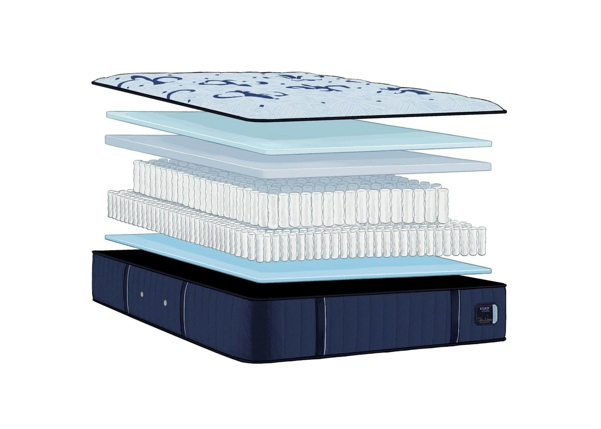 Stearns & Foster Estate Firm Tight Top Queen Mattress - Luxury Support for Back Pain Relief & Pressure Relief - Perfect for Master Bedrooms & Guest Rooms