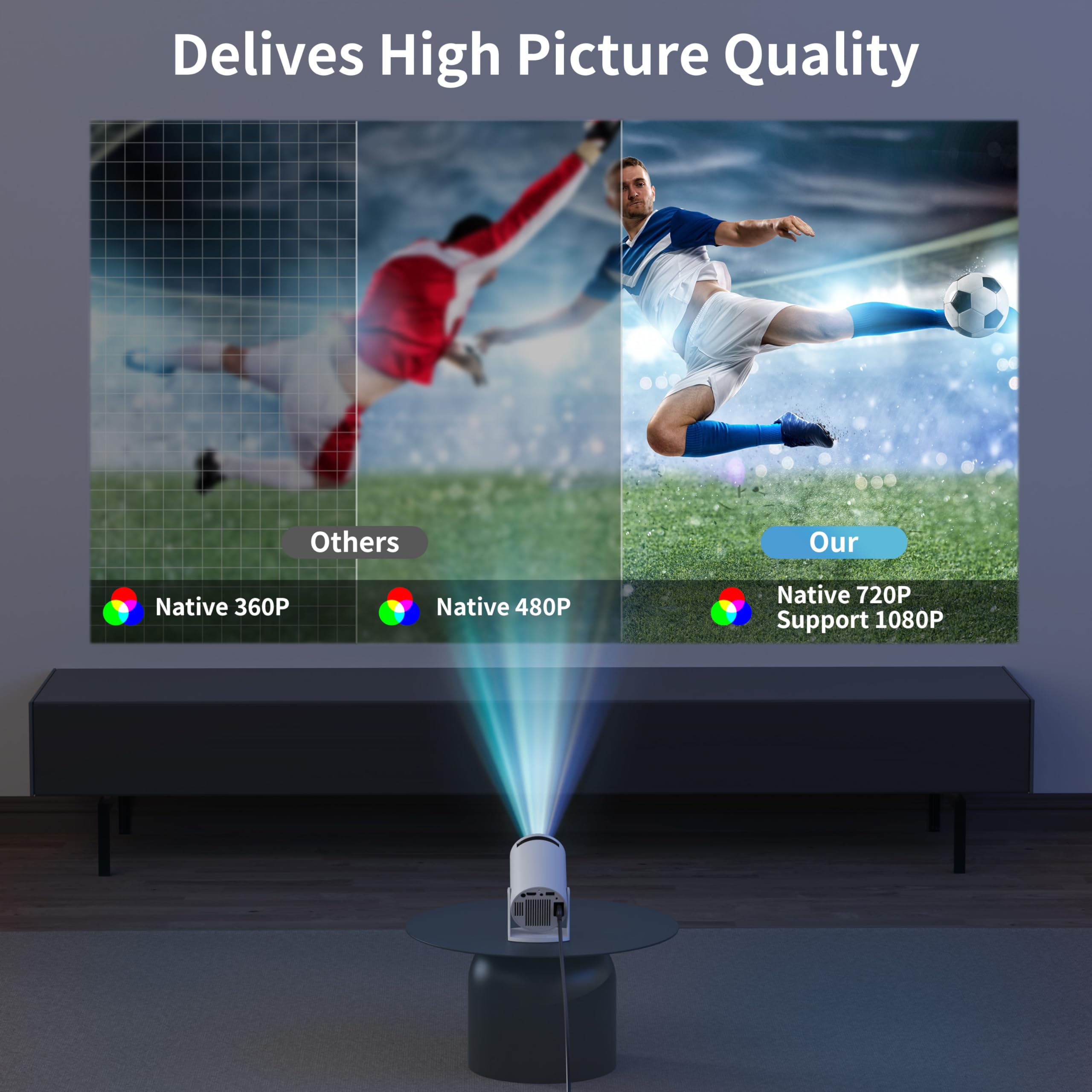 Portable Mini Projector with WiFi & Bluetooth - 210° Rotatable, Android TV 11.0, 1080P HD, Short Throw, Auto Keystone - Home Theater Projector for Movies, Gaming & Presentations - Compatible with Phone, PC, Laptop - Perfect for Indoor & Outdoor Use