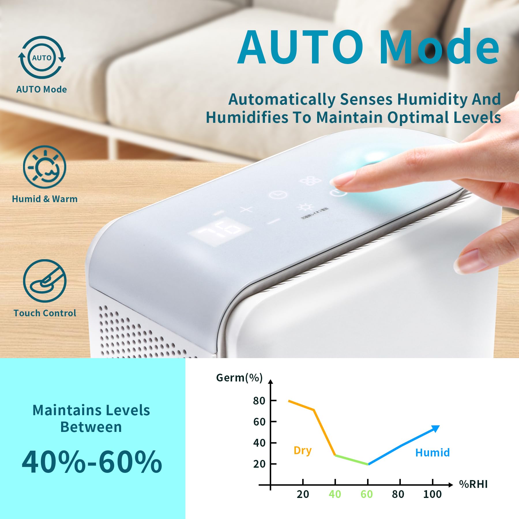 2-in-1 Humidifier Dehumidifier Combo for Home & Bedroom - 4 Modes, LED Display - Perfect for Dry/Wet Seasons