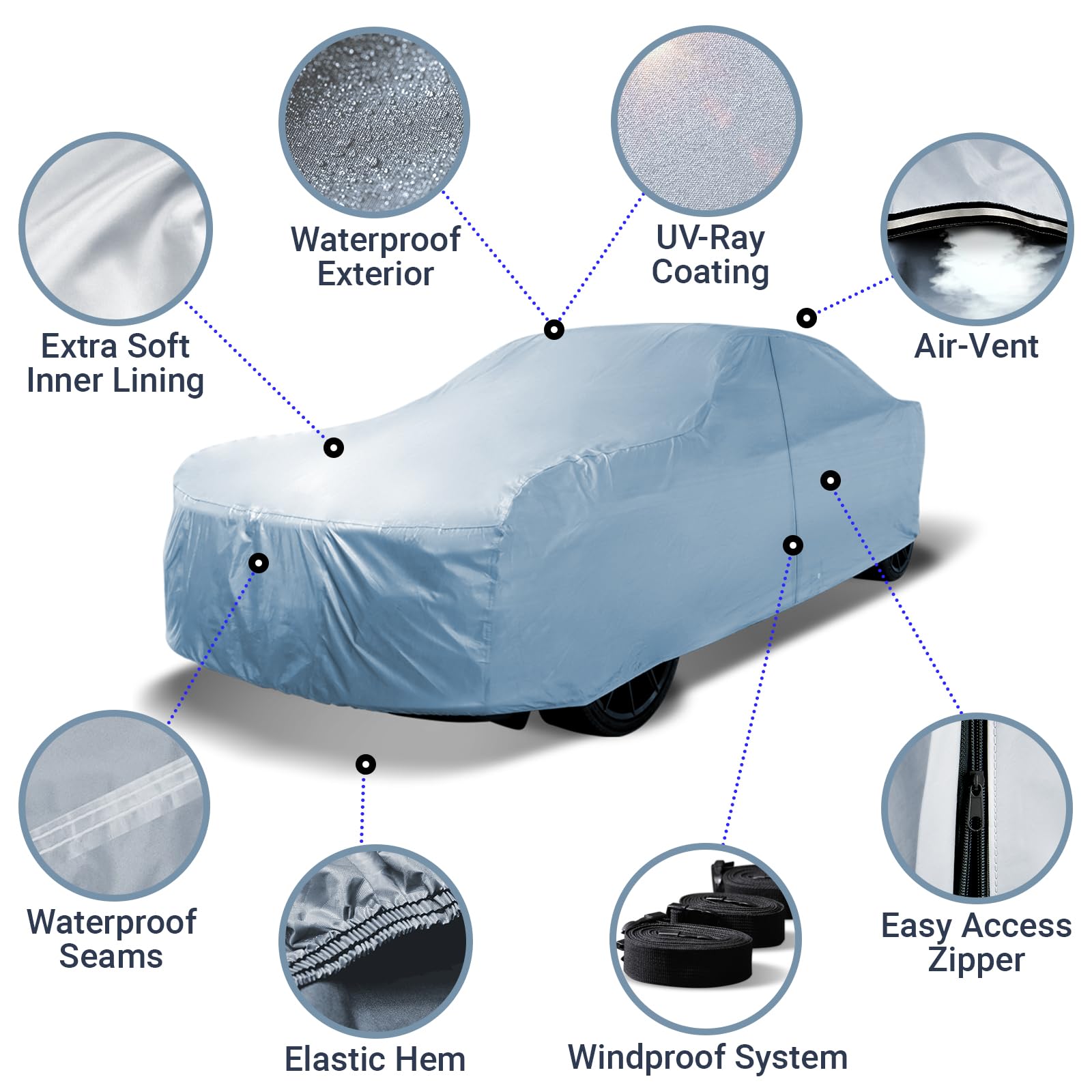 iCarCover Waterproof Car Cover for 1957-1960 Ford Custom & Custom 300 - Form-Fit Padded Full Exterior Protection - Perfect for Indoor/Outdoor Storage, Car Shows & Weather Protection