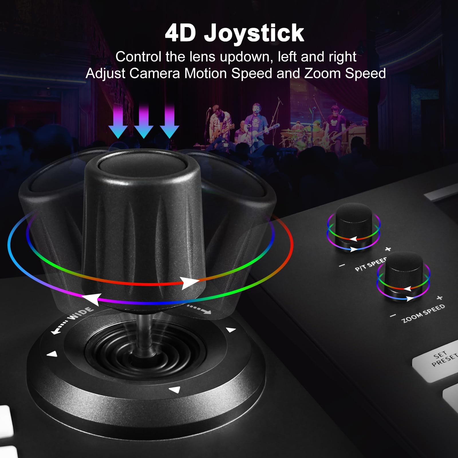 4D POE IP PTZ Controller with 5