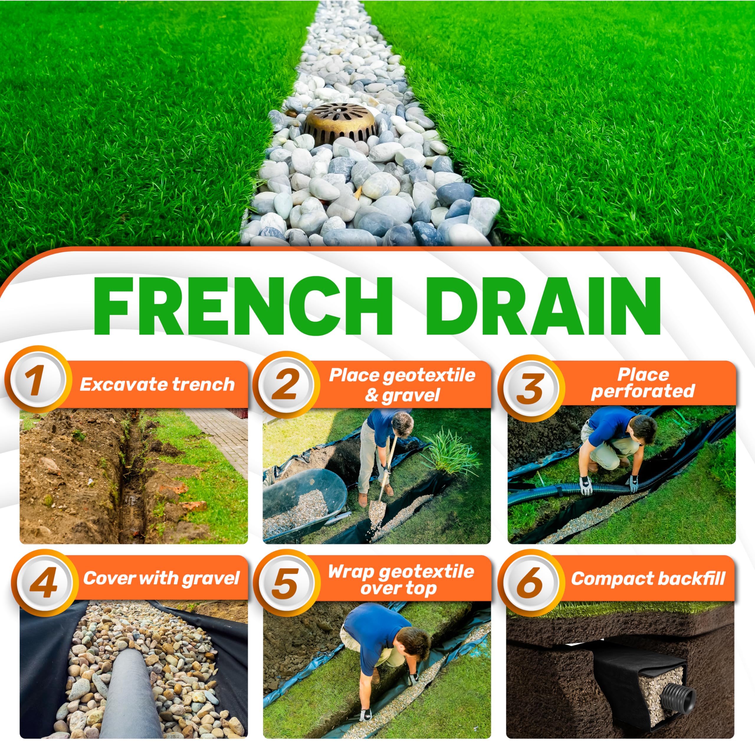 Premium 4oz 3ftx60ft Non-Woven Geotextile Fabric with Free Gloves & Scissors - Heavy Duty Landscape Fabric for French Drains, Driveway Stabilization, Weed Barrier, Construction Underlayment - Perfect for Landscaping Projects & Drainage Solutions