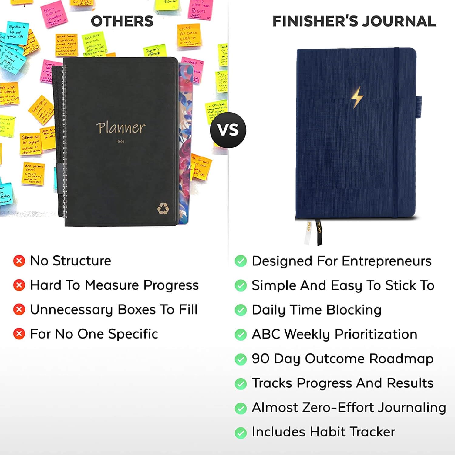 2025 13-Week Undated Planner - Productivity Tracker & Time Management Organizer for Adults, 5.25