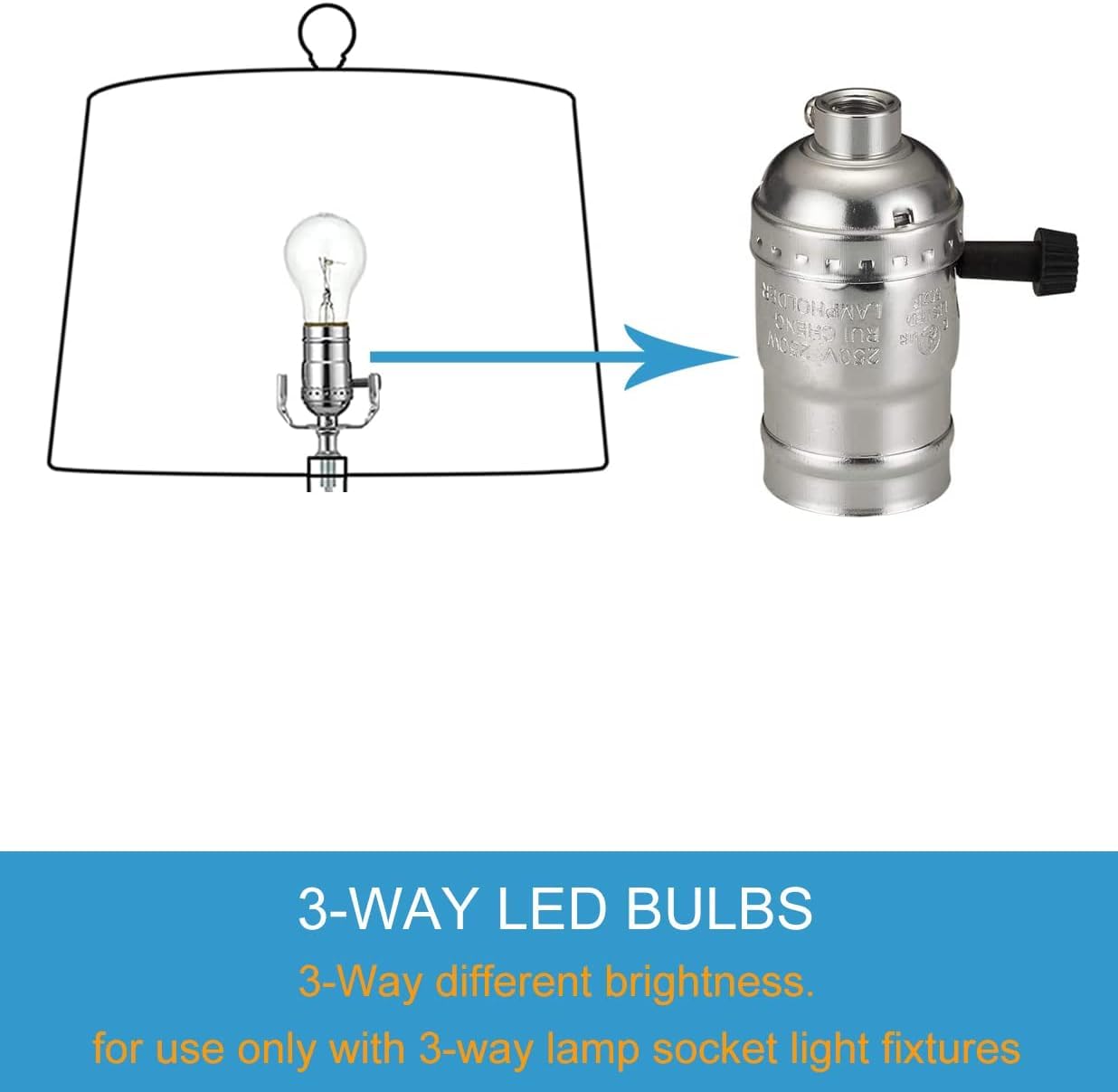 Youtime 3-Way Light Bulbs 30/70/100W Equivalent, 3000K Soft White, A19 LED Bulbs (6W/10W/15W), E26 Base, Energy Efficient & Safe - Perfect for Bedroom, Living Room & Office Lighting (2-Pack)