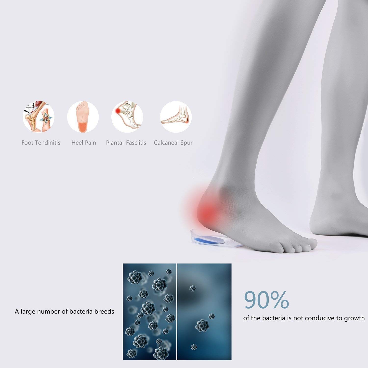 SIQULIX Silicone Heel Cups for Pain Relief - Gel Heel Pads for Men & Women - Shock Absorbing Shoe Inserts for Heel Spurs, Ankle Support & Comfort - Ideal for Running, Walking & Work Shoes