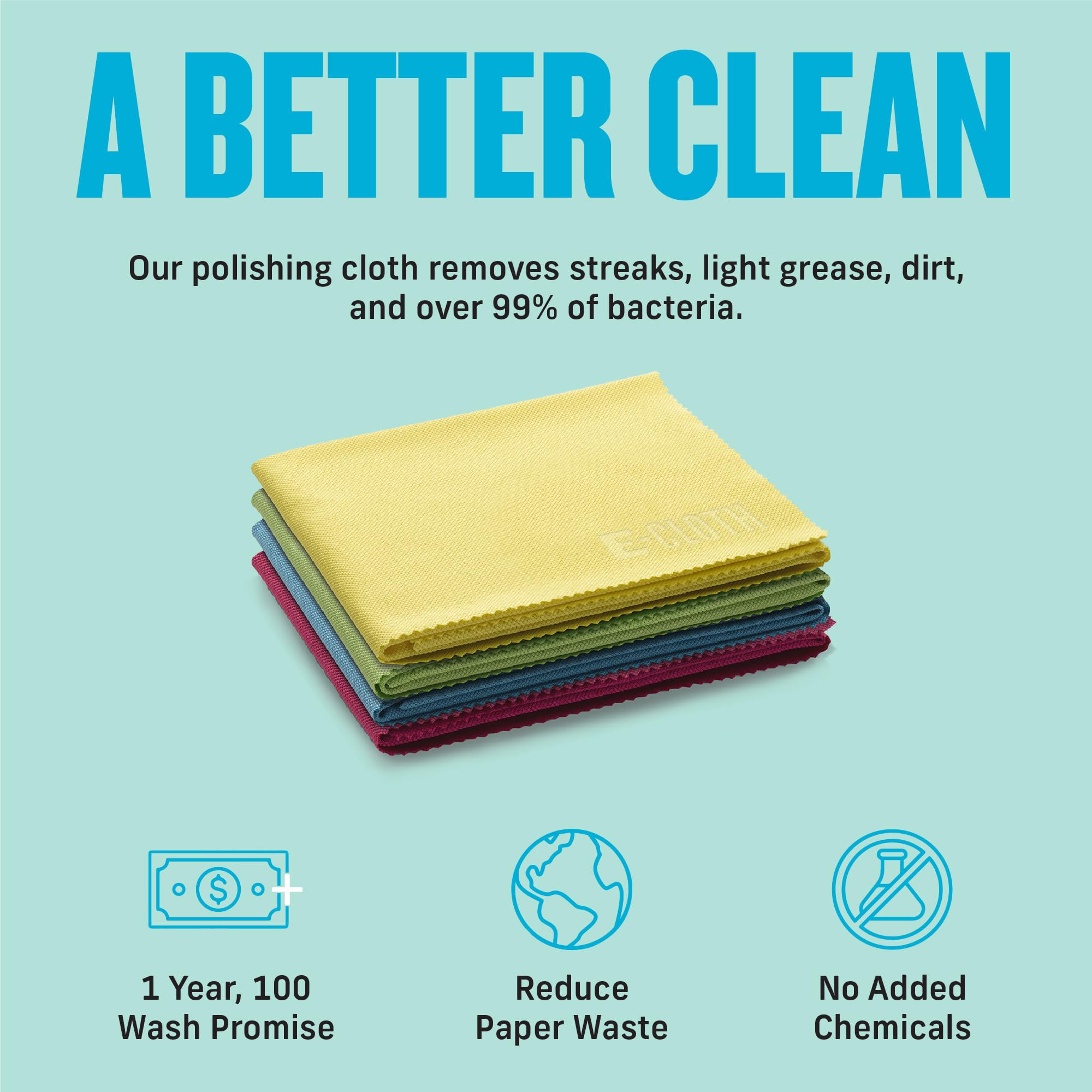 E-Cloth Polishing Microfiber Cleaning Cloth 4-Pack - Premium Microfiber Towels for Cars, Windows, Glass, & Electronics - Ideal for Streak-Free Shine & Detail Cleaning