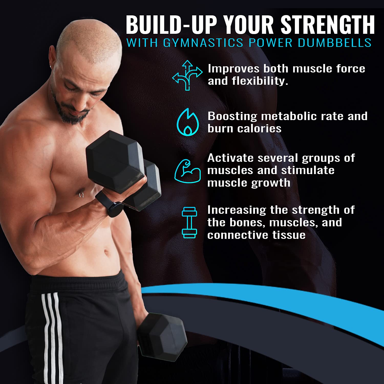Hex Dumbbell Set 5-40 LB Rubber Coated Cast Iron Free Weights for Home Gym, Strength Training & Fitness - Perfect for Men & Women Workouts, Weightlifting & CrossFit