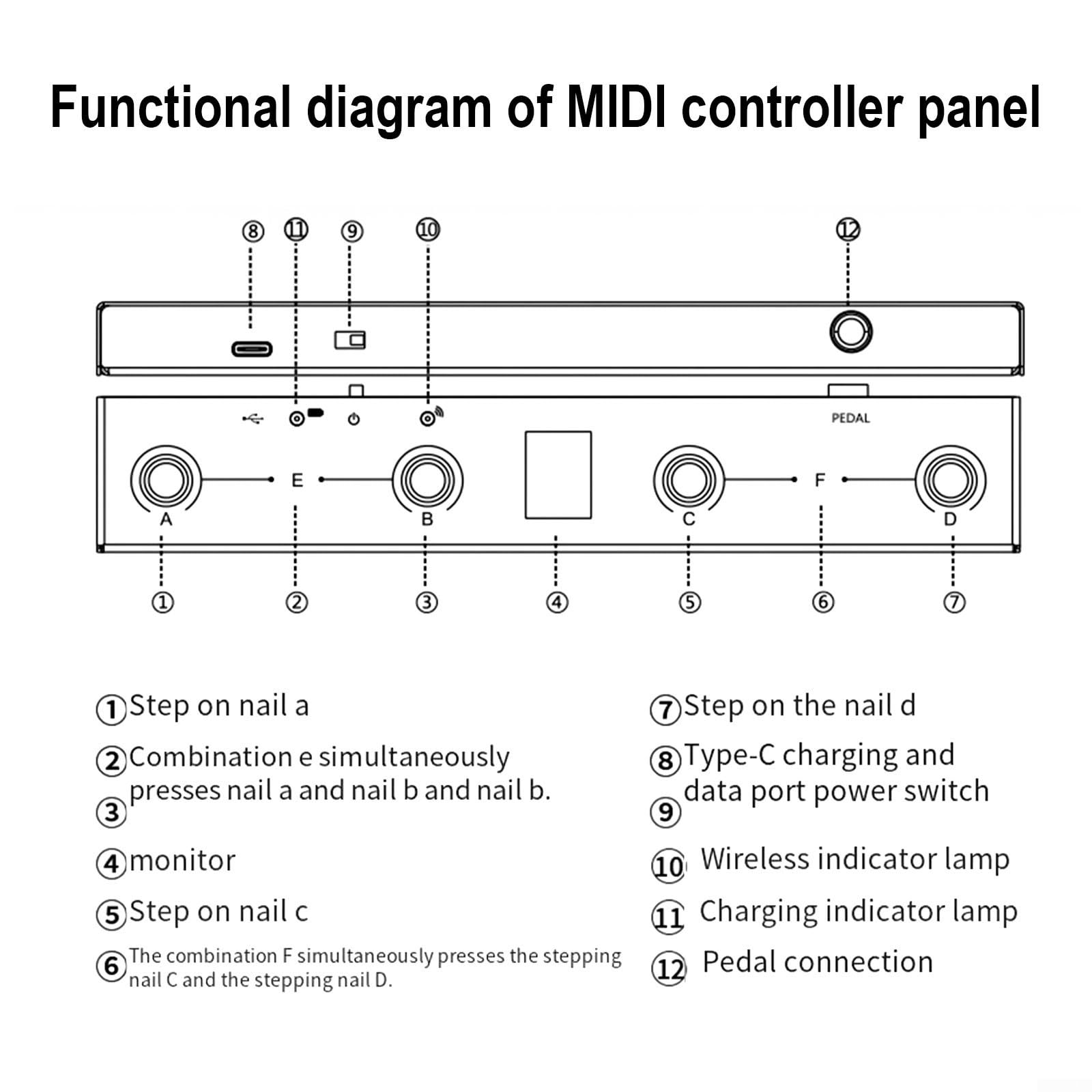 Metal Chocolate BT Wireless MIDI Controller - Rechargeable 4-Button Portable MIDI Foot Pedal for Music Production & Live Performance | Perfect for Guitarists, DJs & Electronic Musicians