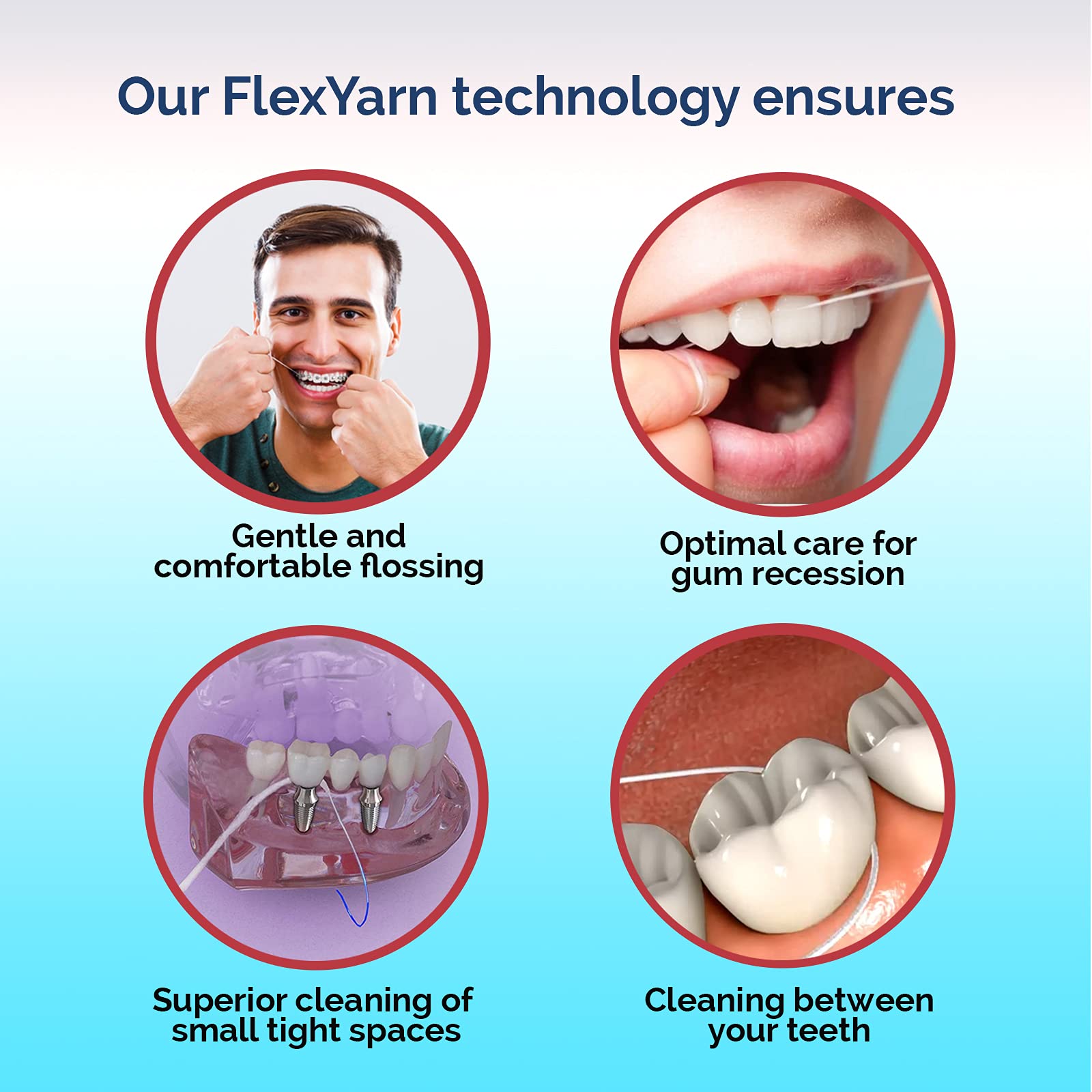 **Proxysoft Dental Floss for Bridges & Implants – 6 Pack Floss Threaders for Dental Bridges, Implants, Braces – Extra-Thick Proxy Brush for Optimal Oral Hygiene – Teeth Bridge & Implant Cleaners – Perfect for Travel & Daily Dental Care**