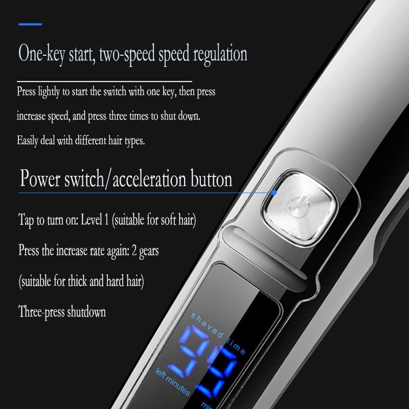 Professional 6-in-1 Men's Grooming Kit - Waterproof Hair Clippers, Beard Trimmer, Electric Shaver & Nose/Ear Trimmer for Full Facial Care - Perfect for Home, Travel & Salon Use