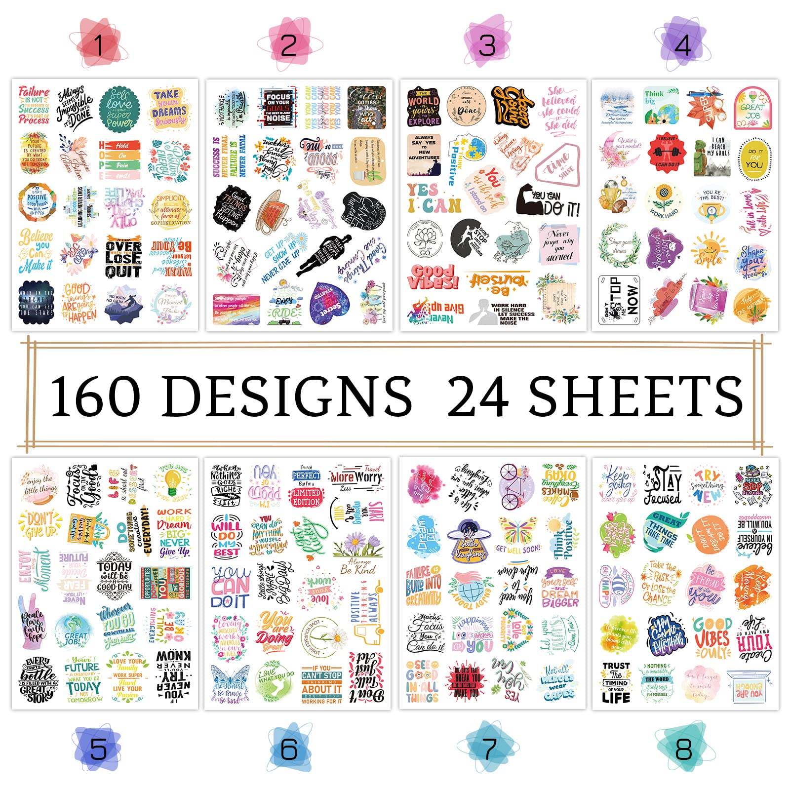 480pcs Motivational Stickers for Planners - Positive Calendar Stickers with Inspirational Words for Adults, Teens & Kids - Perfect for Water Bottles, Diaries, Albums, Letters & School Projects - Self-Care & Goal Tracking Stickers for Daily Encouragement