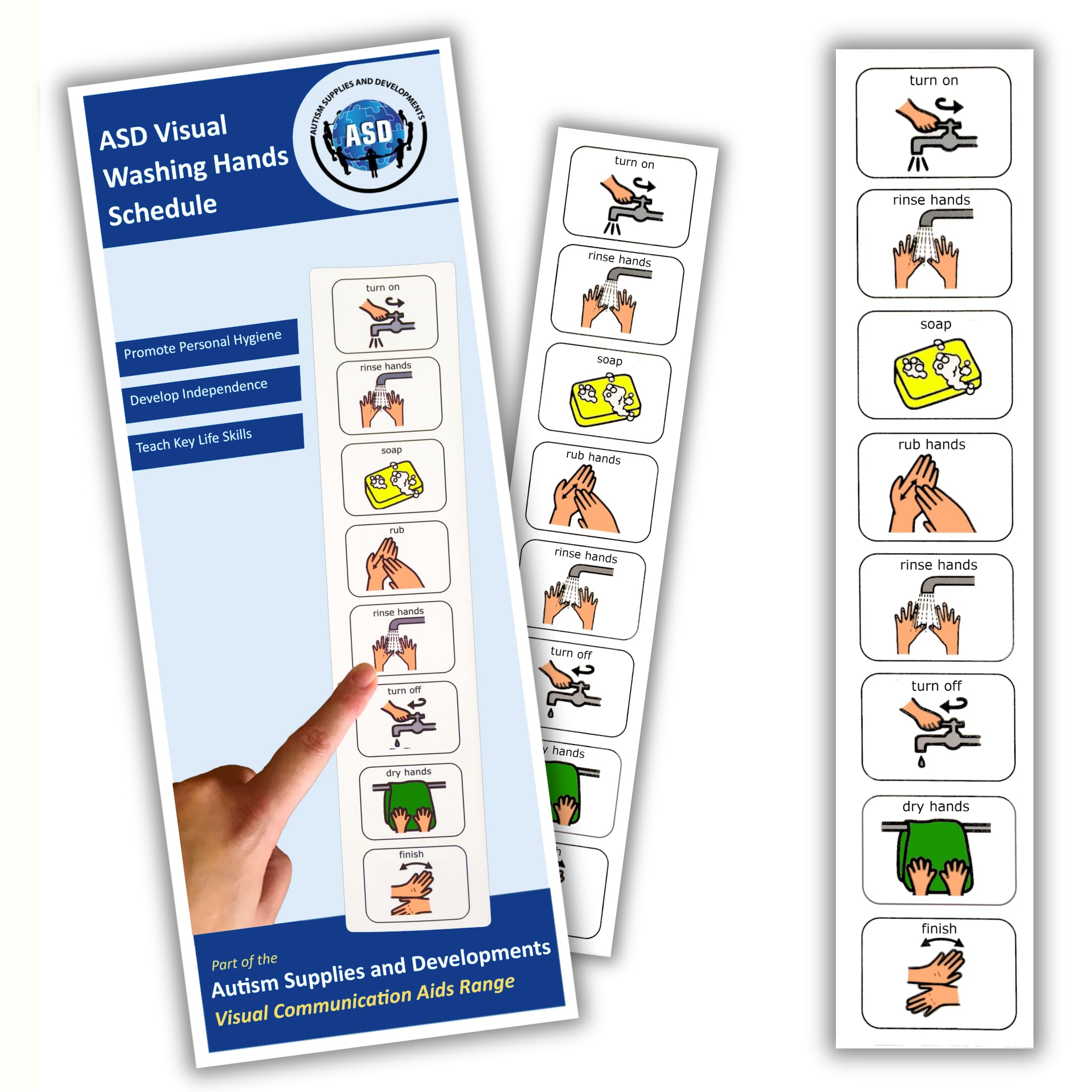 Autism Hand Washing Routine Chart - Visual Schedule for Kids with Autism - Durable Plastic Learning Tool for Special Education - Teach Independent Hand Washing Skills - Perfect for Home, School & Therapy Use
