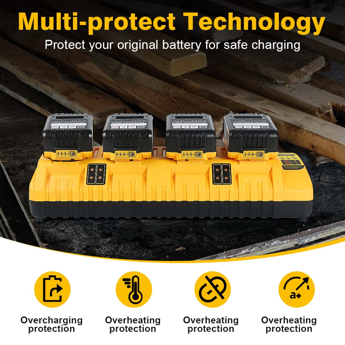 DCB104 20V Battery Charger & 3-Pack Replacement Batteries for Dewalt Power Tools - Fast Charging Station for Cordless Drills, Saws, and Outdoor Power Equipment