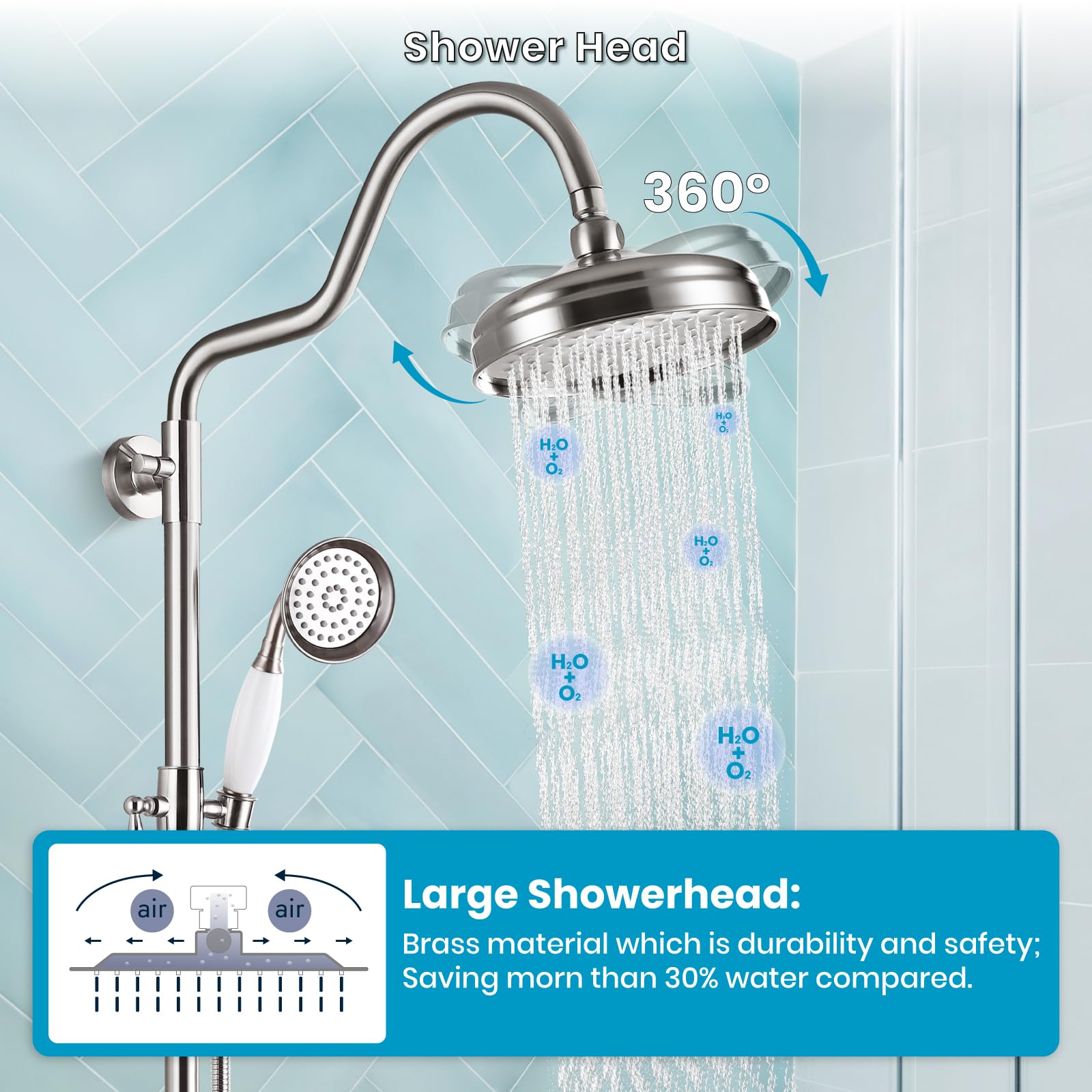 Luxury 8 Inch Wall Mount Rainfall Shower System - Brushed Nickel Exposed Shower Faucet Set with Adjustable Arc Rod & Handheld Spray - Perfect for Modern Bathrooms & Spa-Like Experience