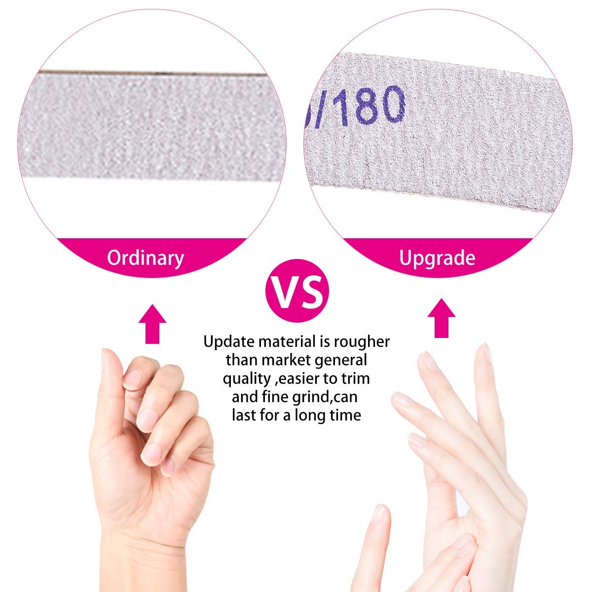 MAYCREATE® 10PCS Professional Nail File Set - 100/180 Grit Double-Sided Emery Boards, Curved Fingernail Files for Manicure & Pedicure | Perfect for Home, Salon & Travel Nail Care | Durable Nail Shaping Tools for Natural & Acrylic Nails