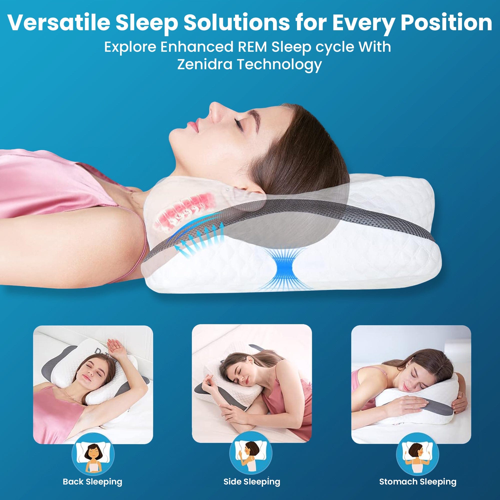 Dr Trust USA Orthopedic Memory Foam Cervical Pillow for Neck Pain Relief - Ergonomic Head & Shoulder Support Pillow for Side, Back & Stomach Sleepers - Helps with Sleep Apnea, Insomnia, Snoring & Stress - Perfect for Home, Office & Travel Use