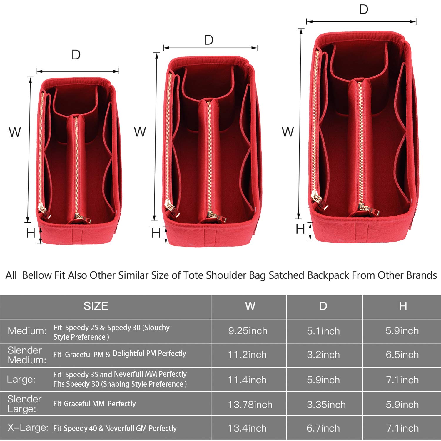 ZTUJO Felt Purse Organizer Insert for Louis Vuitton Speedy, Neverfull, Graceful & Tote Bags - Handbag Shaper & Storage Solution for Travel, Work & Daily Essentials