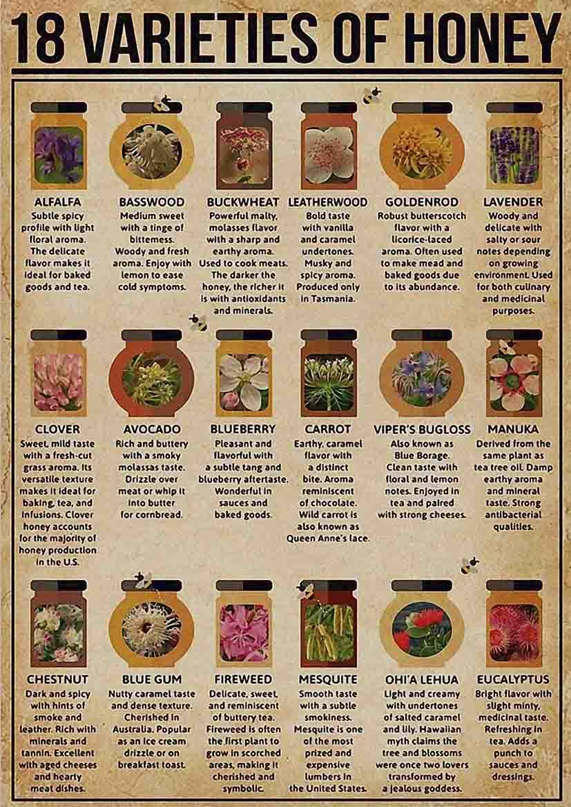 Honey Knowledge Metal Tin Signs - Retro Farmhouse Wall Decor for Home & Farm