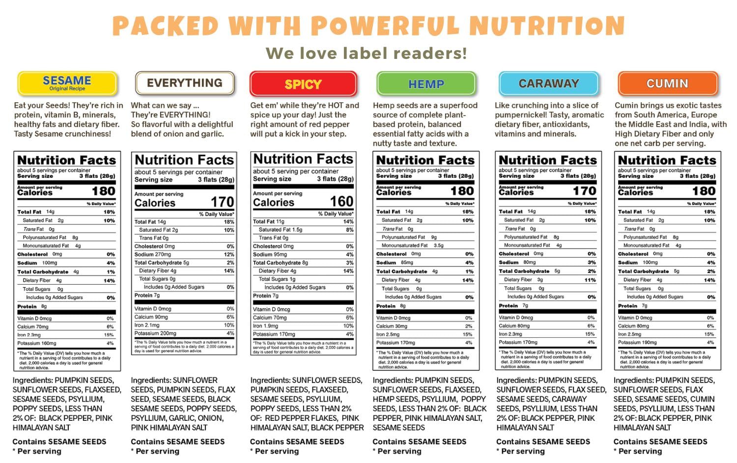 ELLA’S FLATS® Caraway All Seed Savory Crisps – All Natural, Gluten Free, High Protein, High Fiber, Vegan & Keto Friendly Snacks (3 Pack) – Perfect for Healthy On-the-Go Snacking, Lunchboxes, and Party Platters