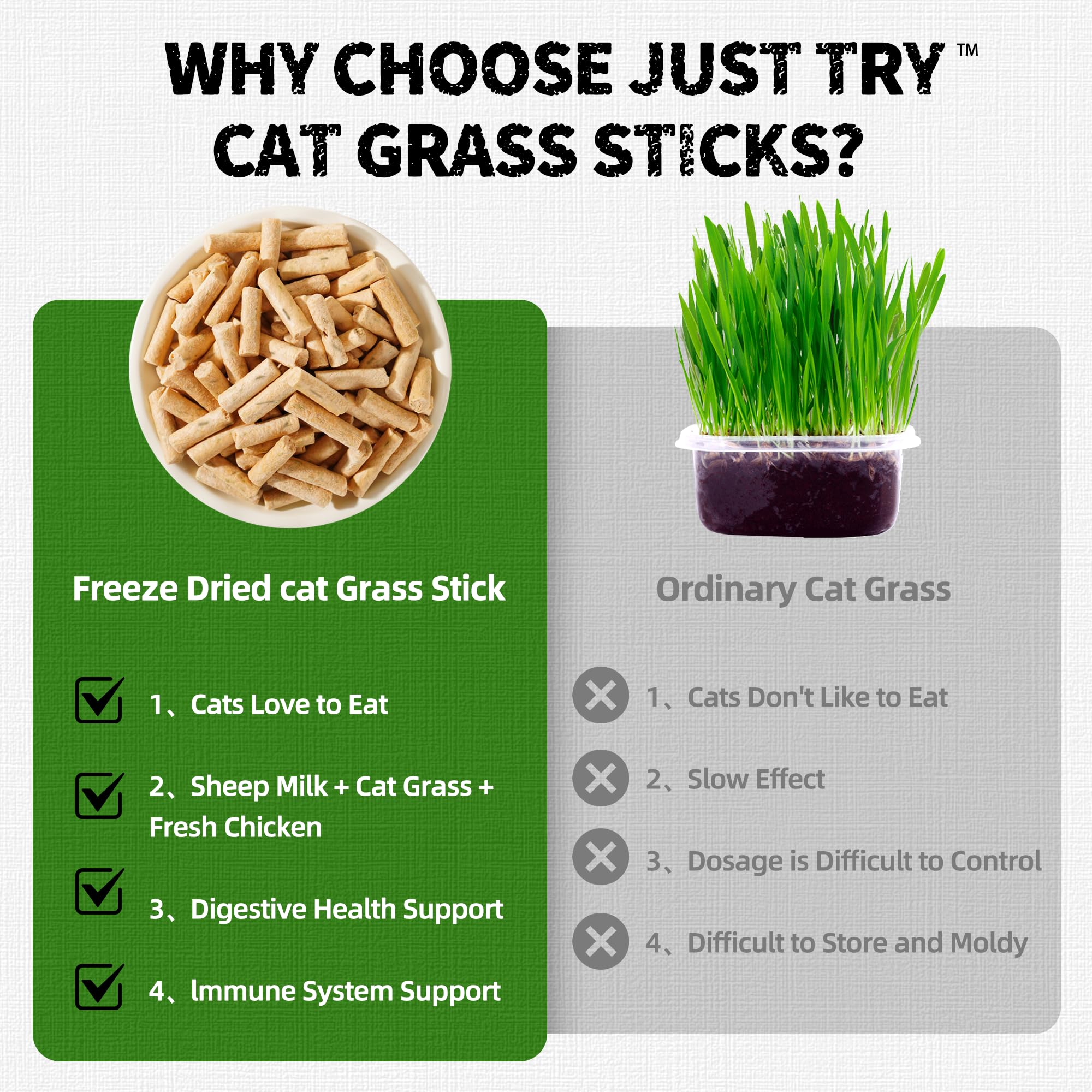 Freeze Dried Chicken Cat Treats 6.34oz - Healthy Training Snacks, Hairball Control & Teeth Cleaning for Indoor Cats - Perfect for Teething Kittens and Daily Reward Treats