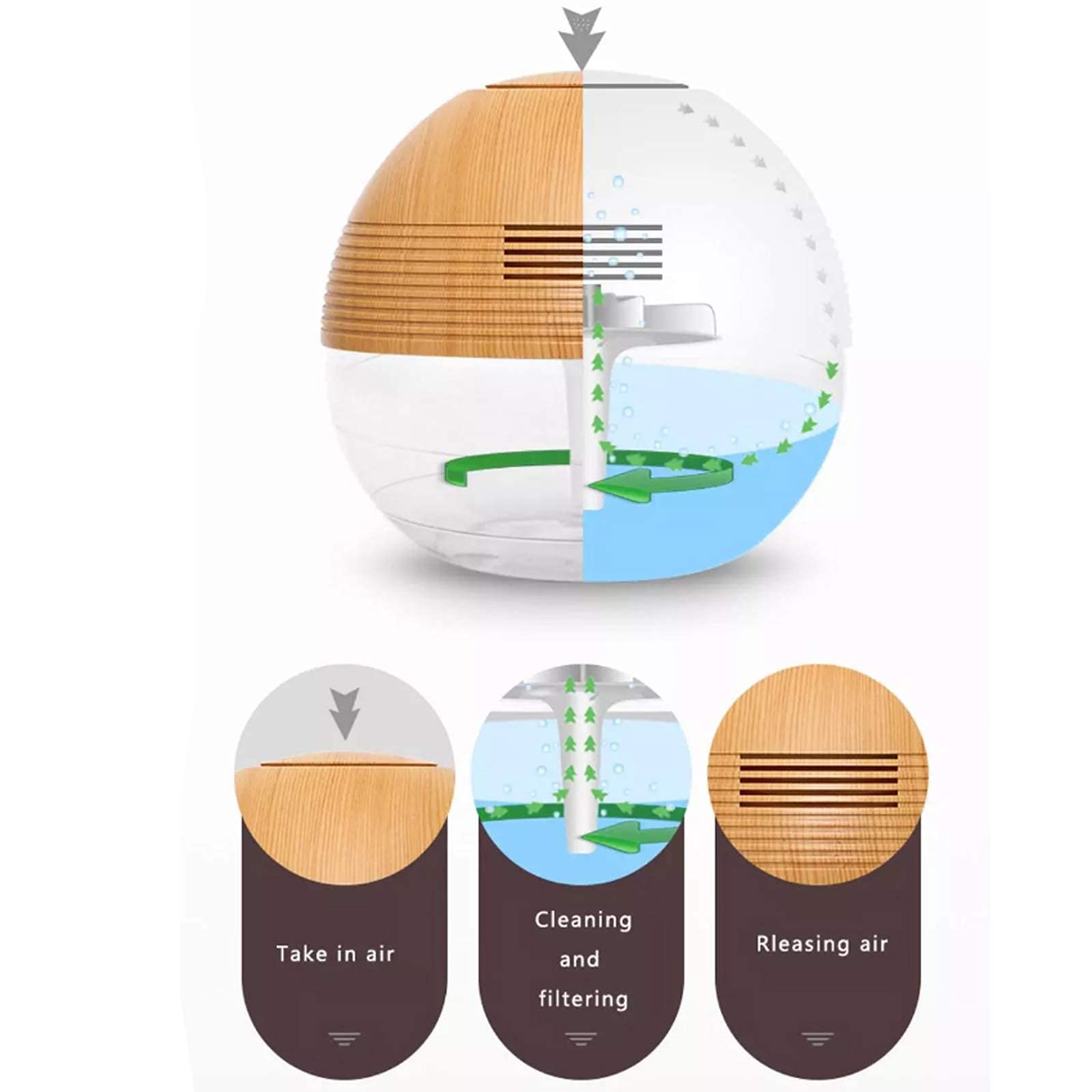 Honey Scented Water-Based Air Revitalizer - Odor Eliminator, Humidifier & Aromatherapy Diffuser for Home, Office, Bedroom | Freshens Air & Creates Relaxing Atmosphere