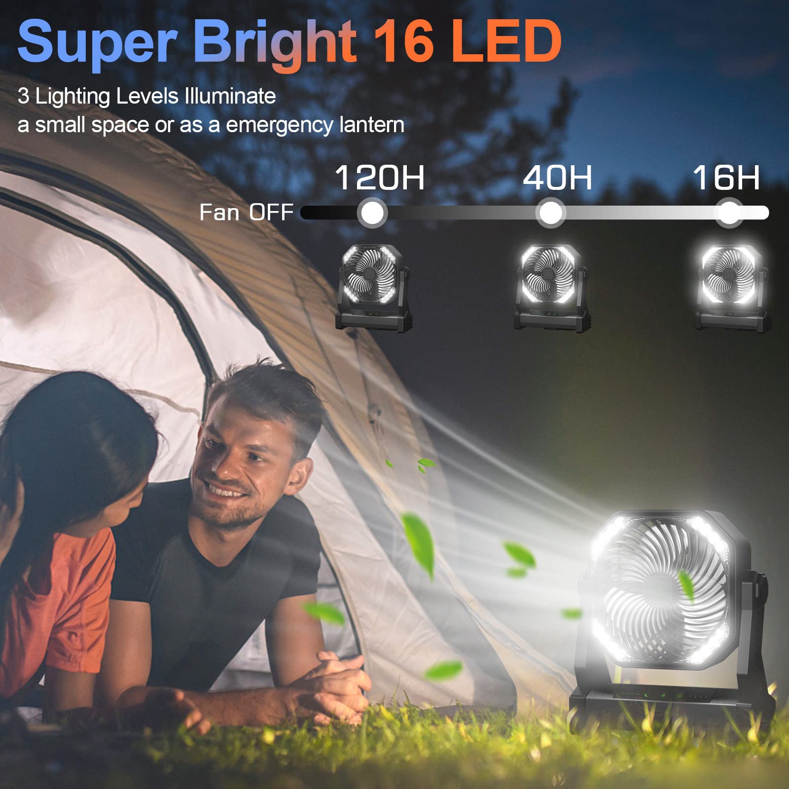 Rechargeable Camping Fan with LED Lantern - 20000mAh Battery, 270° Rotation, 4 Speed & 3 Brightness Levels, Portable USB Desk Fan with Hook - Perfect for Camping, Travel, Fishing, Power Outages & Jobsite Use