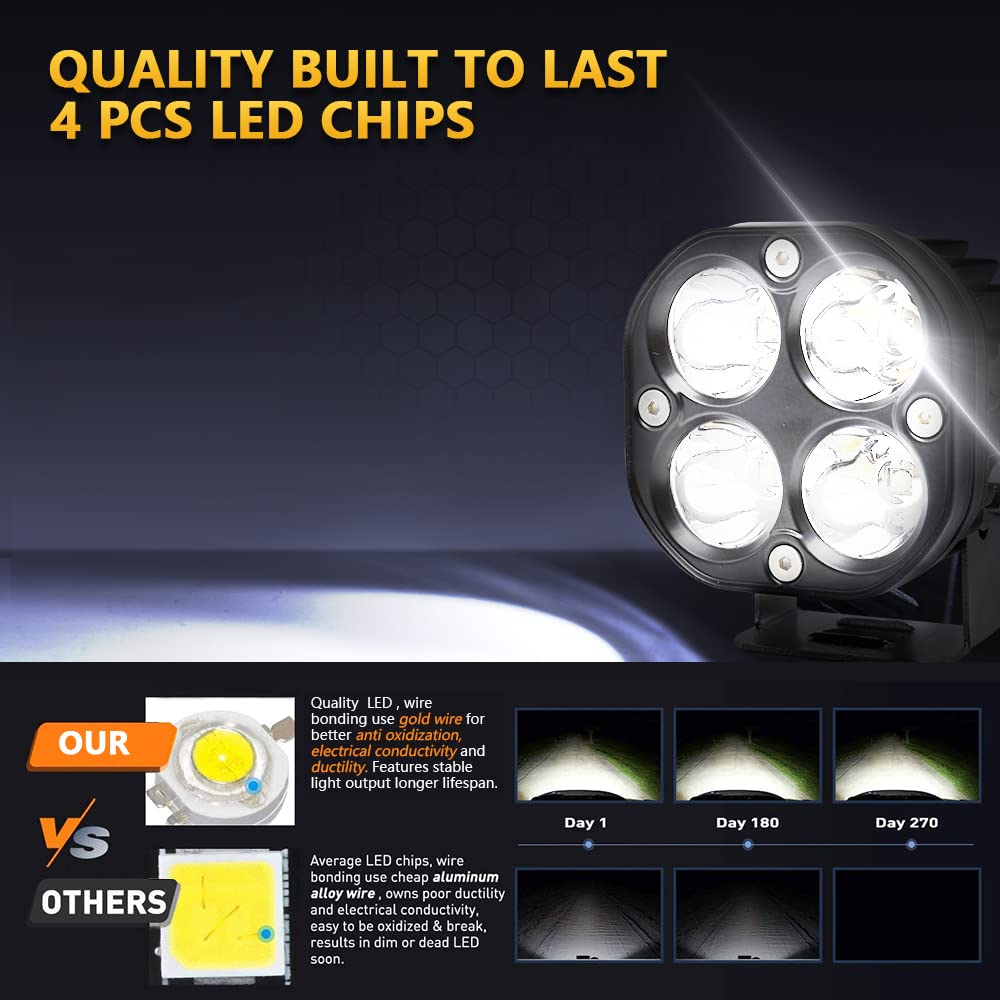 COYOUCO 2PCS 3 Inch LED Offroad Driving Lights - 40W Waterproof Fog Lights Pod with Flood Beam for Cars, Trucks, ATV, UTV, Boats & Motorcycles - White Auxiliary Work & Ditch Lights - Perfect for Night Off-Roading, Camping & Emergency Lighting