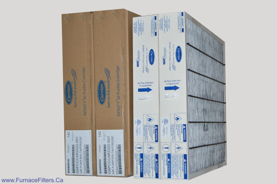 Bryant 20x20x3.5 MERV 15 Furnace Air Filter - Genuine OEM Replacement (Pack of 2) - Exact Size 20 3/4