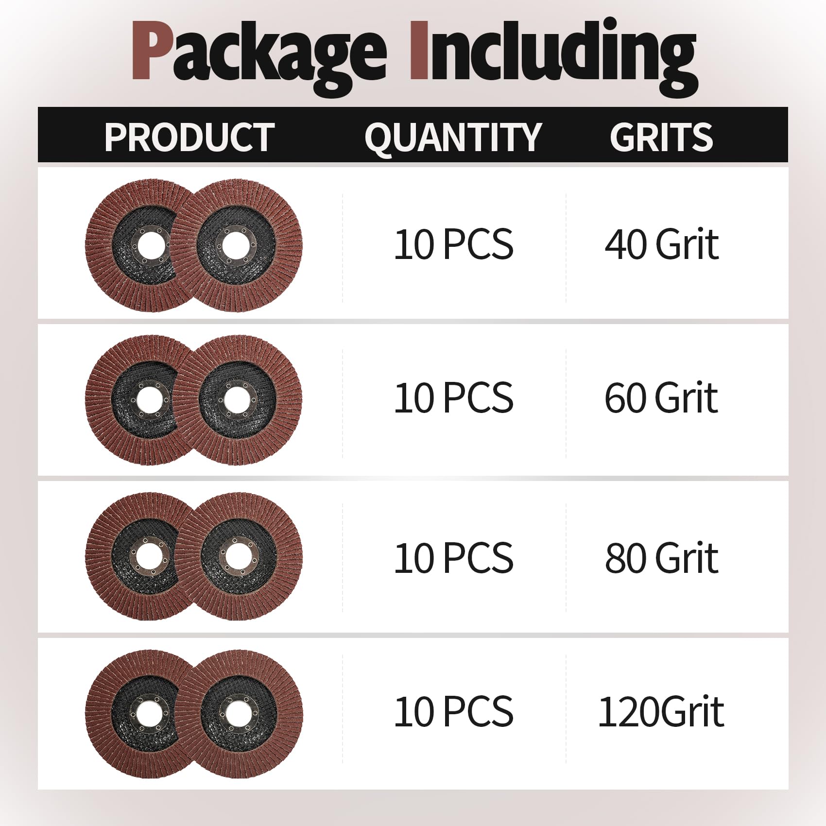 4.5 Inch Flap Discs for Angle Grinder - 40 PCS Aluminum Oxide Abrasive Wheels (40/60/80/120 Grit, Type 29) - Perfect for Metal Grinding, Wood Sanding & Surface Preparation