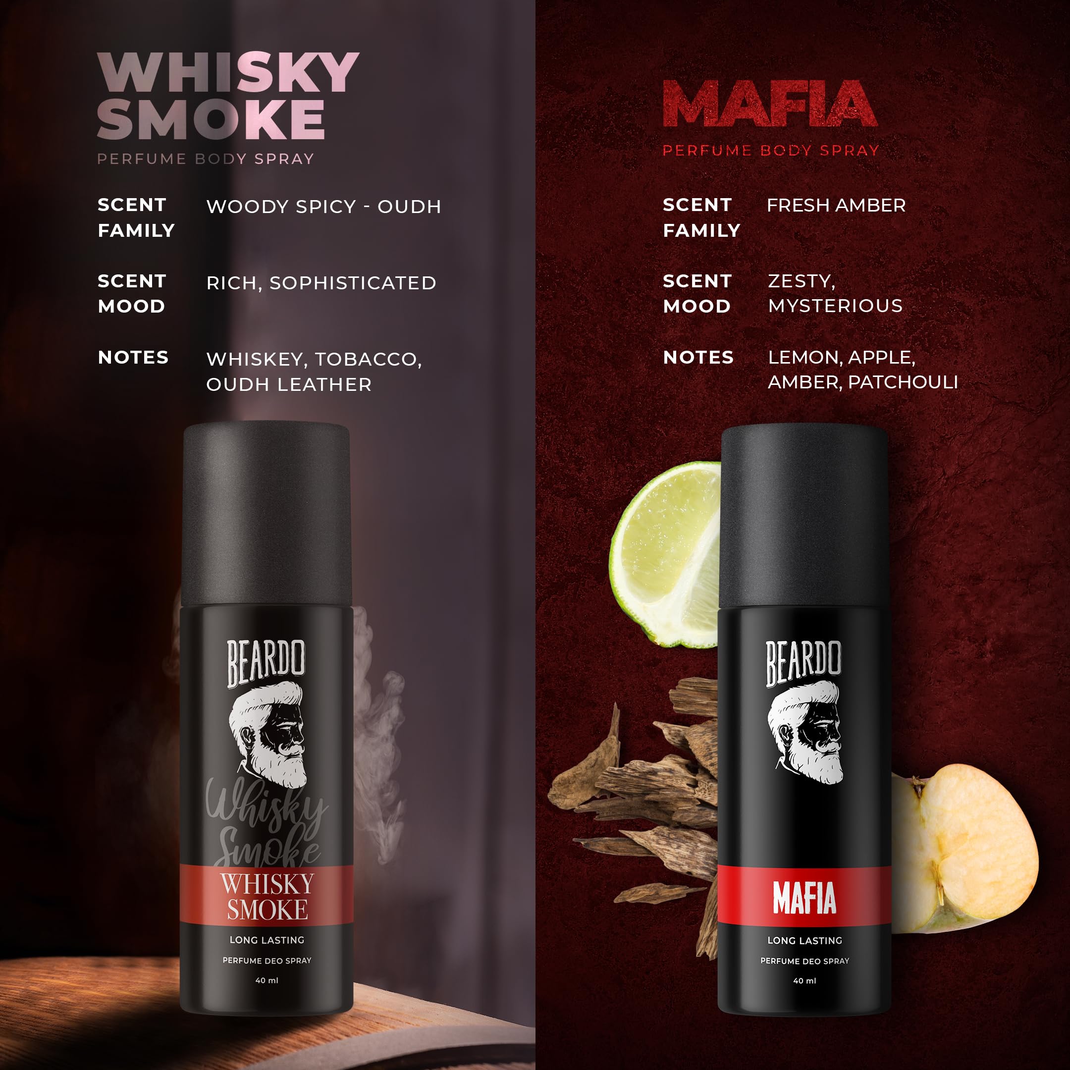 Beardo Fantastic 4 Perfume Body Spray Gift Set for Men - 4X40ml Long Lasting Fragrances (Legacy, Mafia, Mariner Capt Jack, Whisky Smoke) | Valentine's Day Gift for Husband, Boyfriend & Men | Perfect for Date Night, Office & Special Occasions