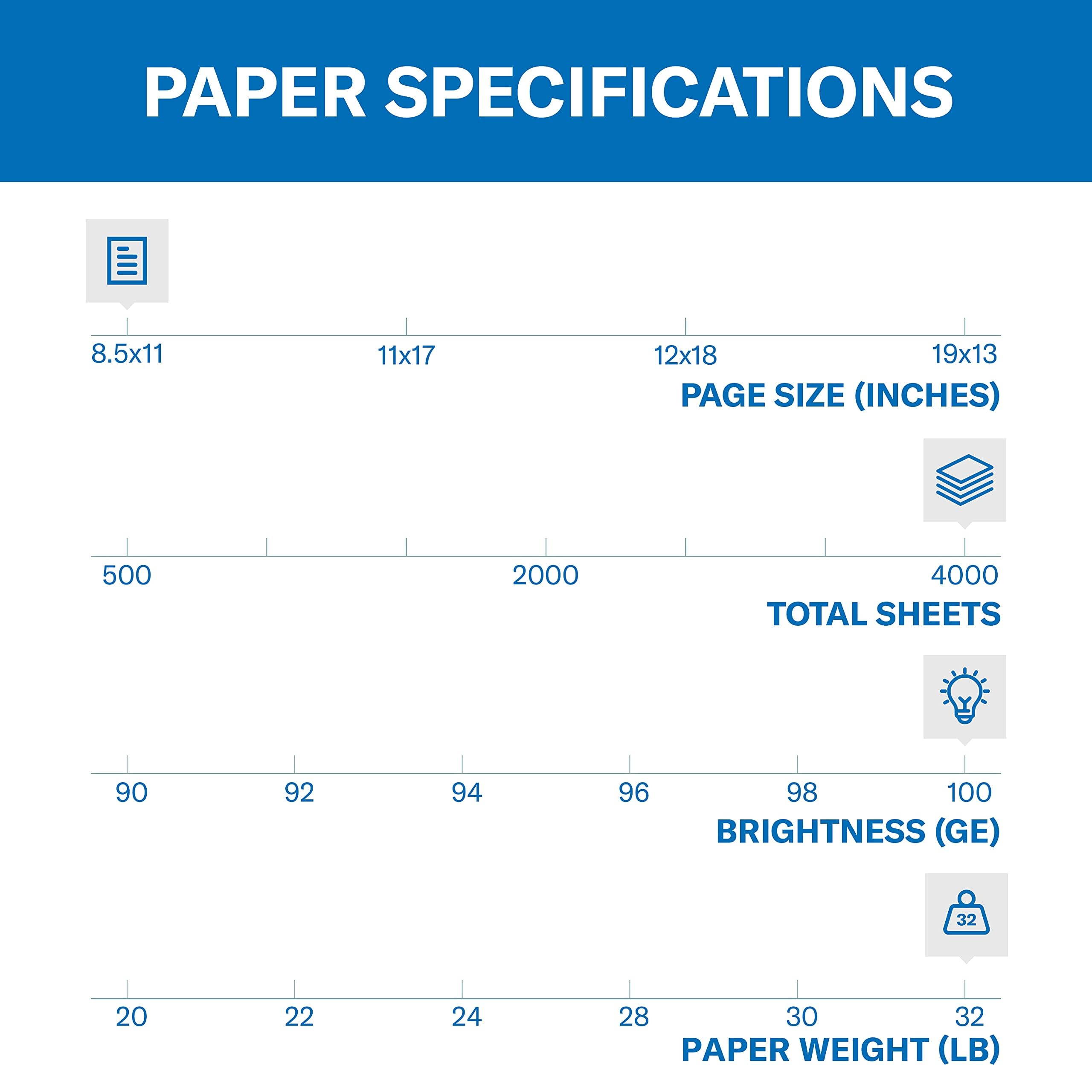 Hammermill Premium 32 lb Color Copy Paper, 8.5 x 11, 4000 Sheets (8 Reams) - 100 Bright, Made in USA - Ideal for Office Printing, Presentations & Professional Documents