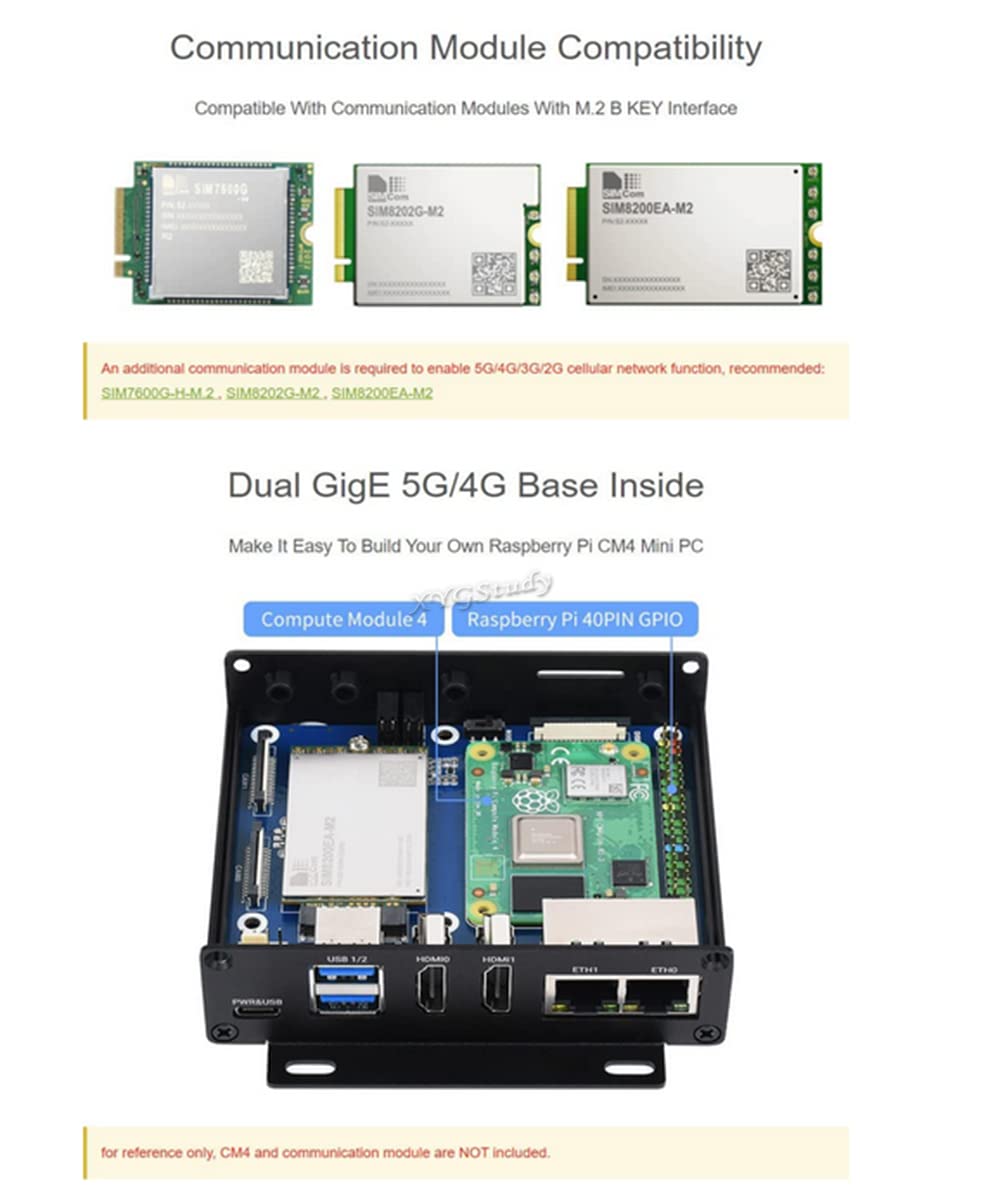5G/4G Mini PC with Dual Gigabit Ethernet Ports, Metal Case & Cooling Fan - Compatible with Raspberry Pi Compute Module 4 (CM4 Not Included) | Ideal for IoT, Edge Computing & Network Appliances