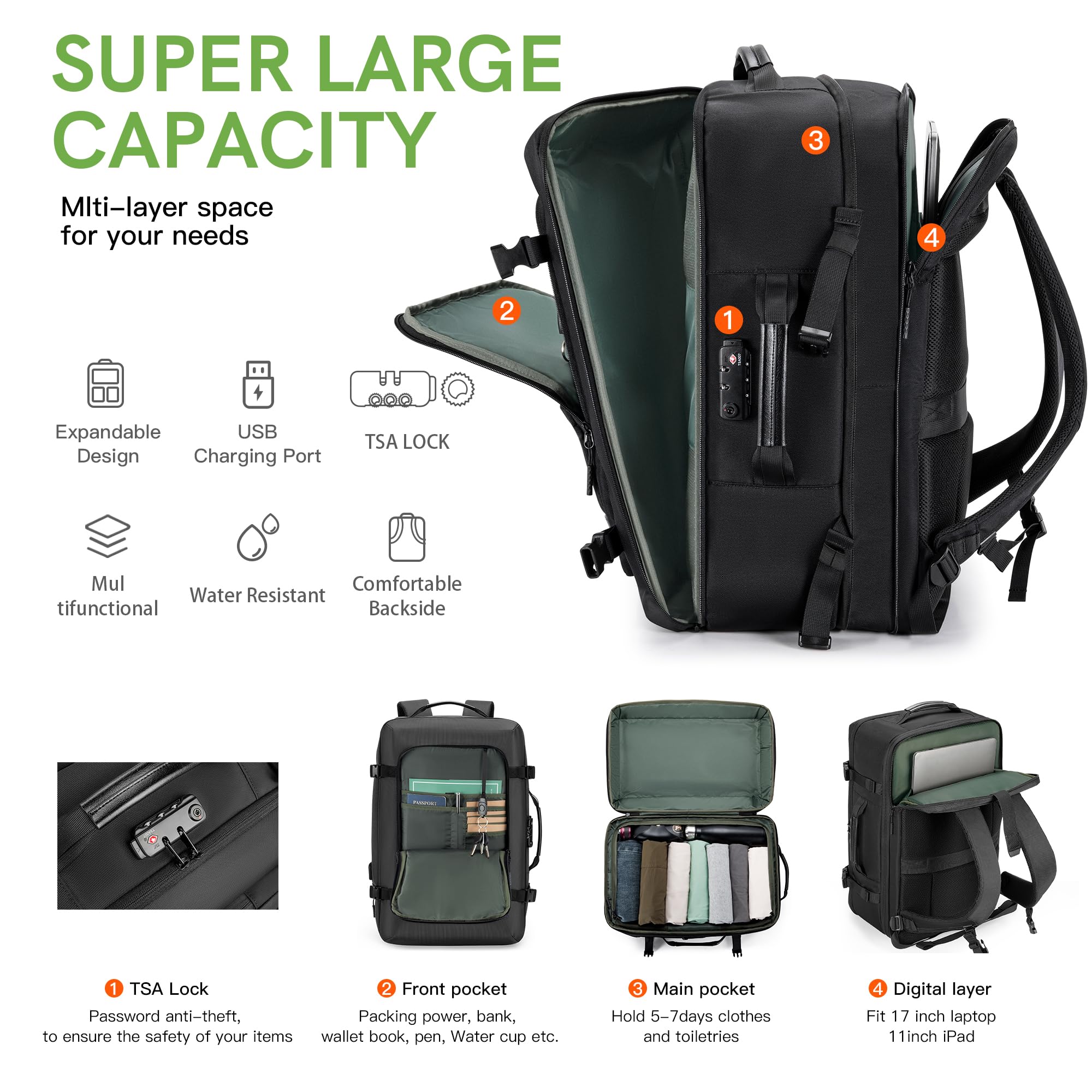 40L Flight Approved Carry On Backpack - Lightweight Travel Backpack for College, Business & Weekend Trips - Fits 17.3