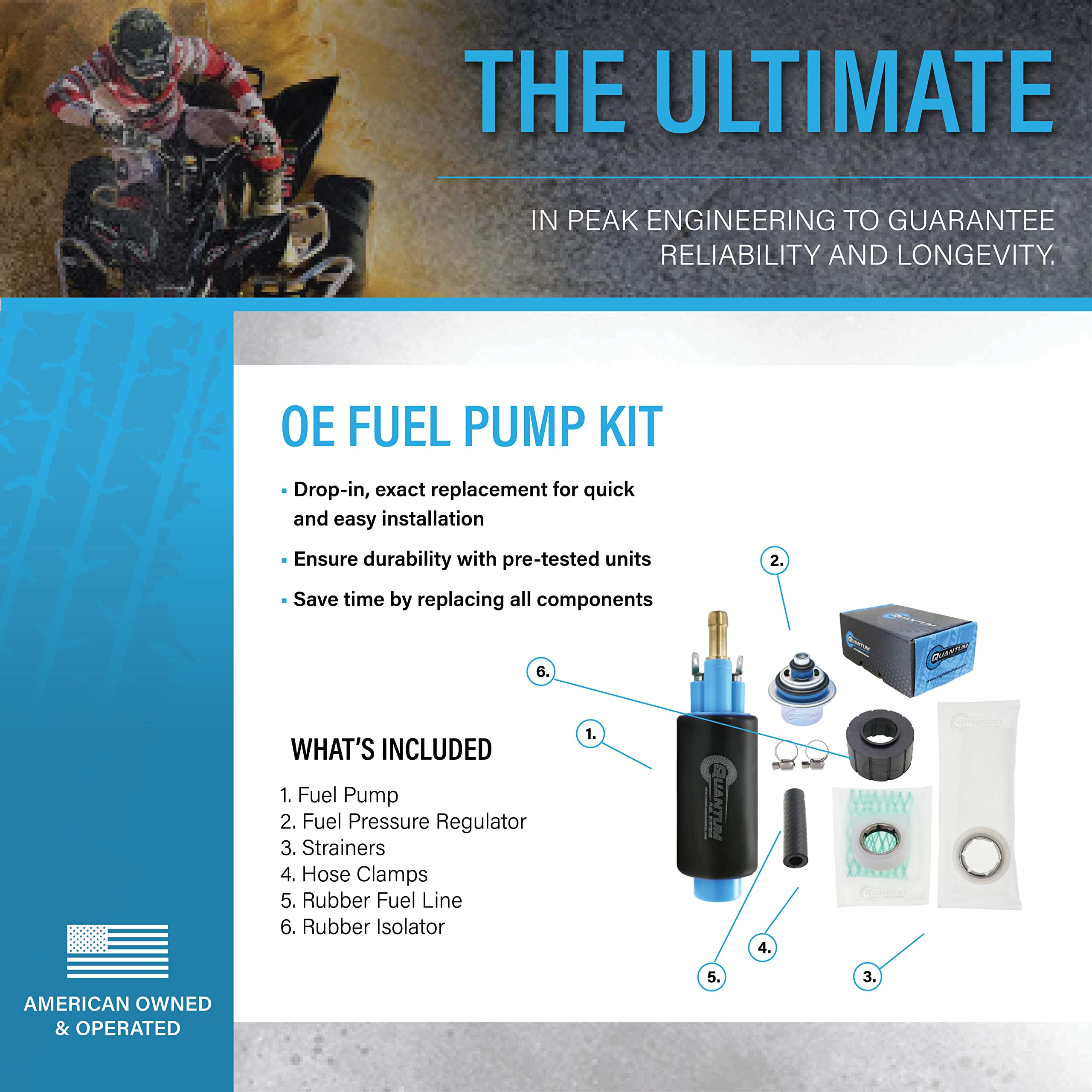 QFS Fuel Pump & Pressure Regulator Kit with Strainer - Compatible with 2007 Polaris Sportsman 500 (Fits Part Numbers 2205081, 2520498, 2520777) - ATV/UTV Off-Road Vehicle Replacement Part for Enhanced Performance
