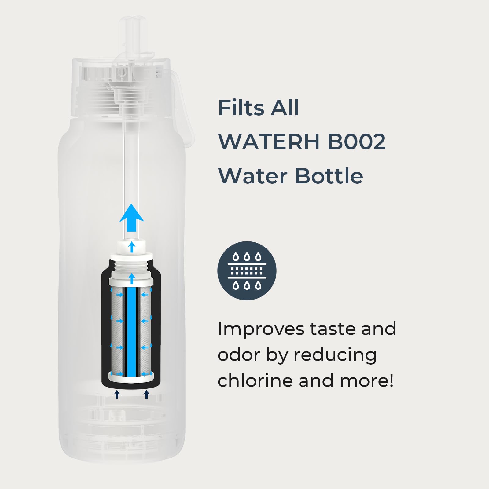 Vita Smart Water Bottle with Hydration Reminder - BPA-Free Vacuum Insulated Water Bottle with Filter & Straw - Bluetooth Water Intake Tracker - Perfect Gift for Fitness & Office (18oz)