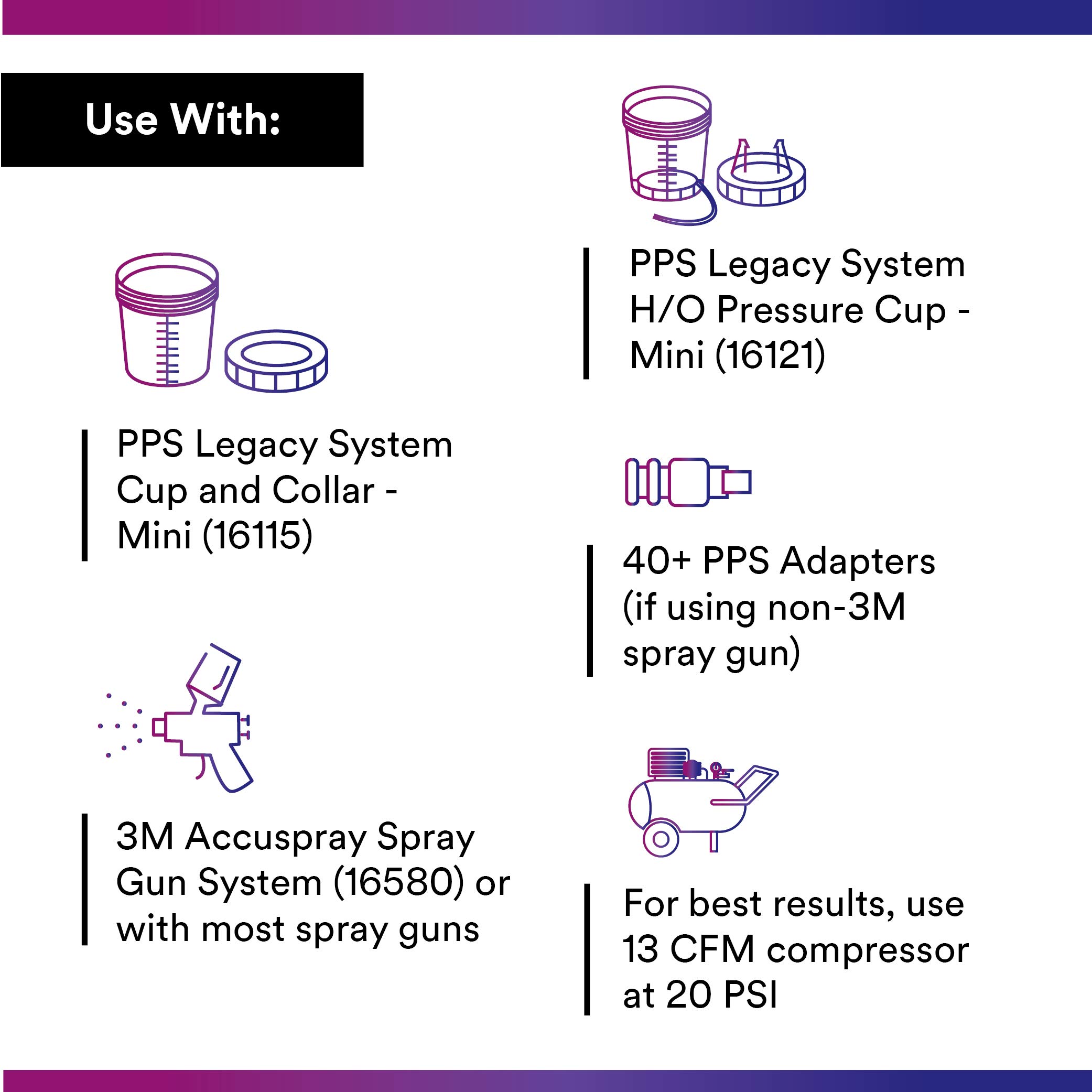 3M PPS (Original Series) Paint Spray Gun Cup Lids and Liners Kit - 16028, Micro, 3 oz, 200-Micron Filter - 50 Disposable Lids & Liners, 20 Plugs (120-Piece Set) - Perfect for Automotive Painting, Furniture Refinishing & Home DIY Projects