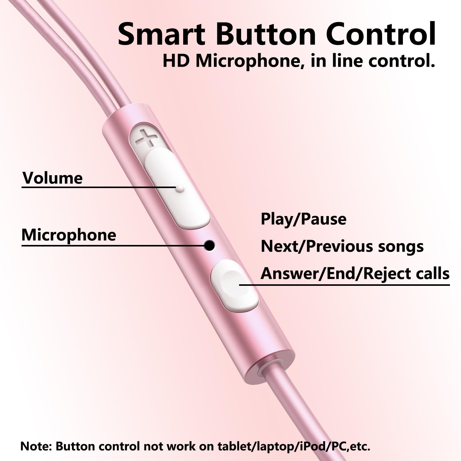 Rose Gold USB C Earbuds with Microphone - Wired Type C In-Ear Headphones with Stereo Bass & Volume Control - Compatible with iPhone 15, Samsung & Google Pixel (Perfect for Gym, Commuting & Work Calls)