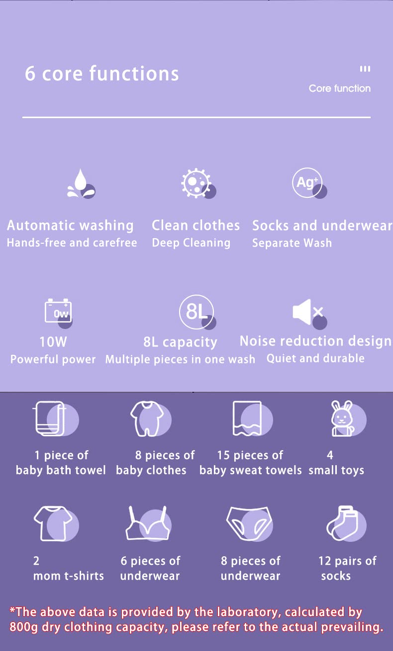 8L Portable Washing Machine - Mini Foldable Bucket Washer for Baby Clothes & Underwear | Compact, Lightweight for Camping, RV Travel & Small Spaces | Perfect for Apartments, Dorms & Outdoor Adventures