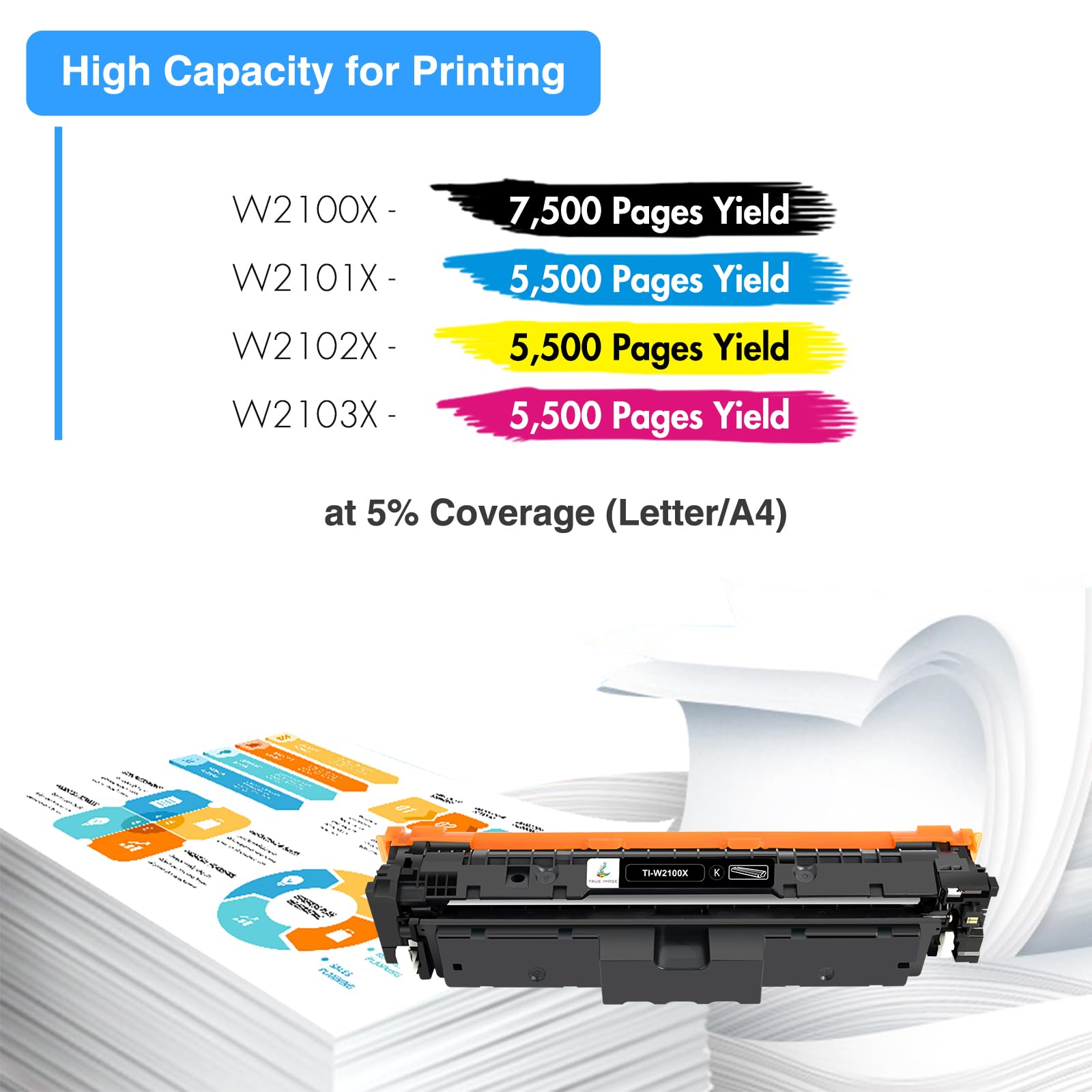 High Yield 210X Toner Cartridges 4-Pack (Chip Included) - Compatible with HP 210X/210A for HP Color LaserJet MFP 4301fdw/4301fdn/Pro 4201dw/4201dn Series (Black/Cyan/Yellow/Magenta) - Perfect for Office Printing & High-Volume Documents