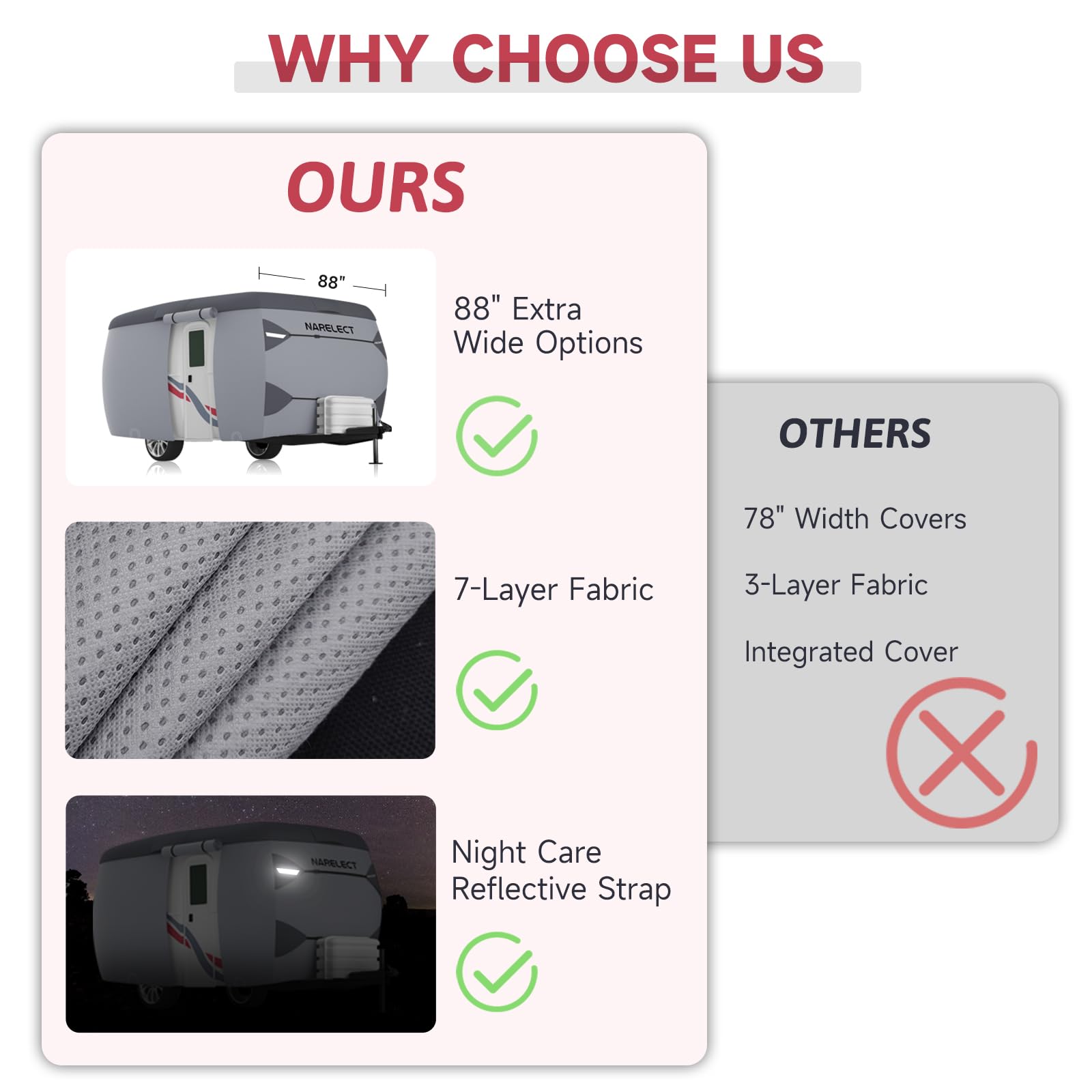 Upgraded Waterproof Fiberglass Travel Trailer Cover - 8'-10' Fit, Windproof Straps & 7-Layer UV Protection for Camping & Outdoor Storage