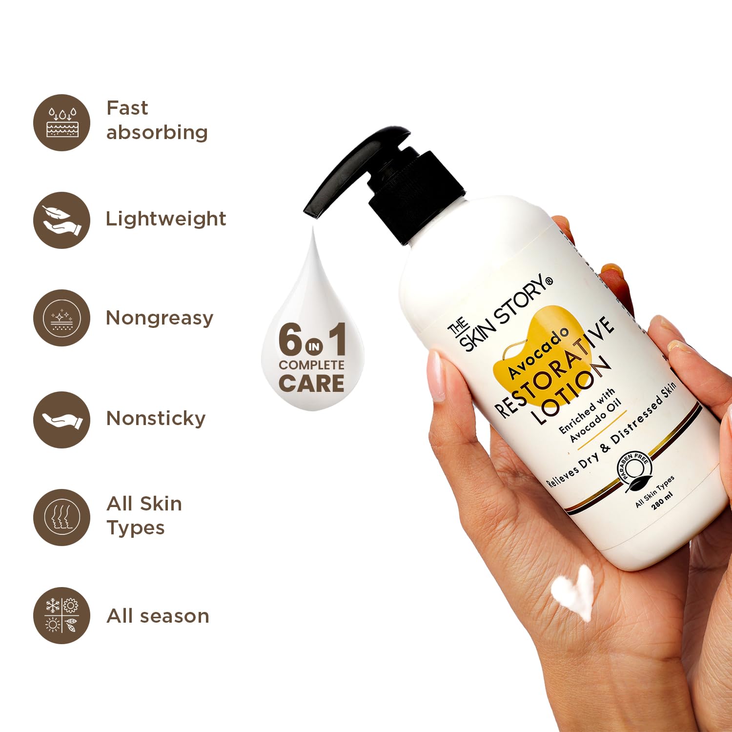 Avocado Restorative Body Lotion for Dry Skin - Deep Hydration & Daily Repair with Shea Butter & Macadamia Nut Oil | Age-Defying Moisturizer | Long-Lasting 280ml | Perfect for Daily Skincare Routine & Winter Dryness Relief